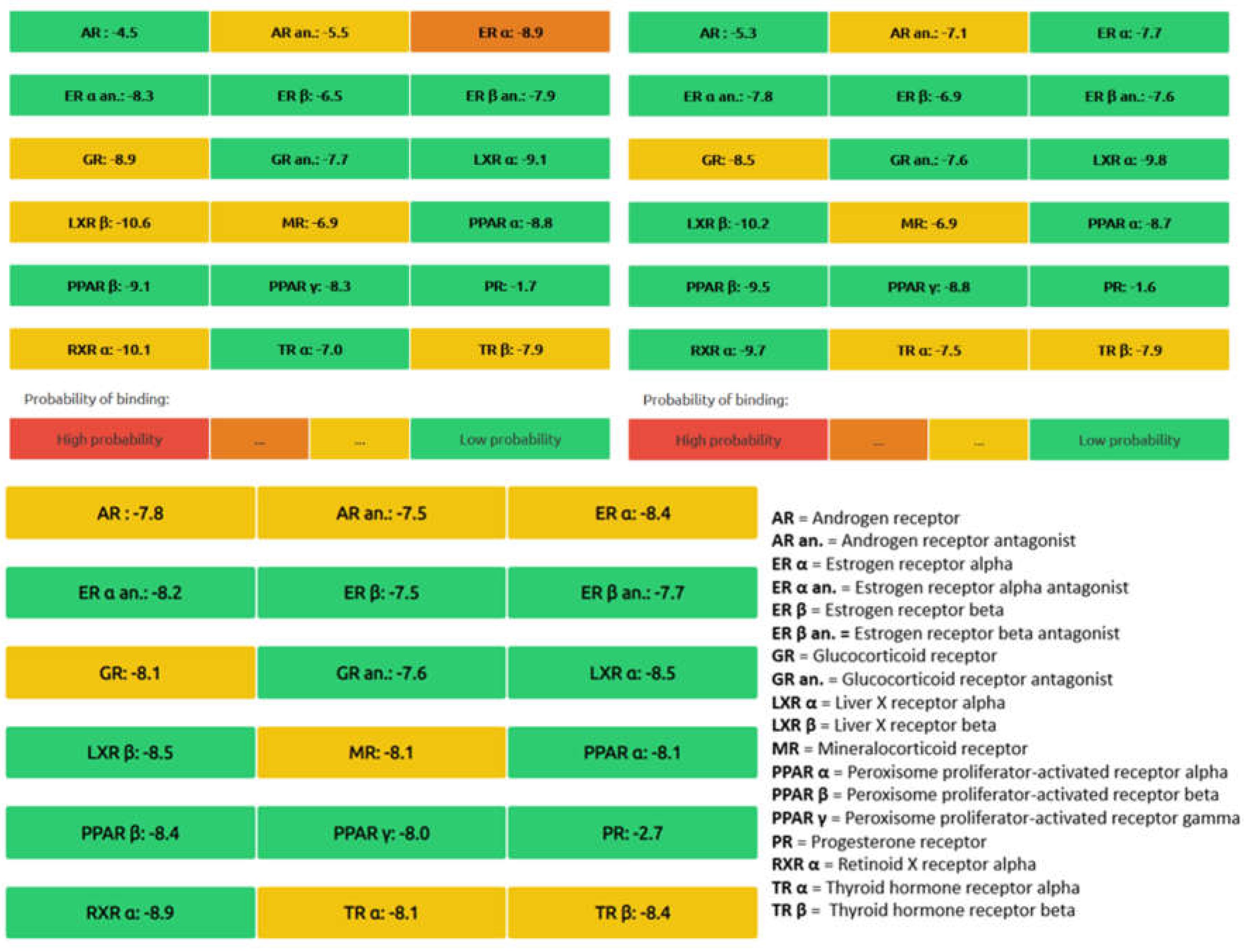 Preprints 111327 g006