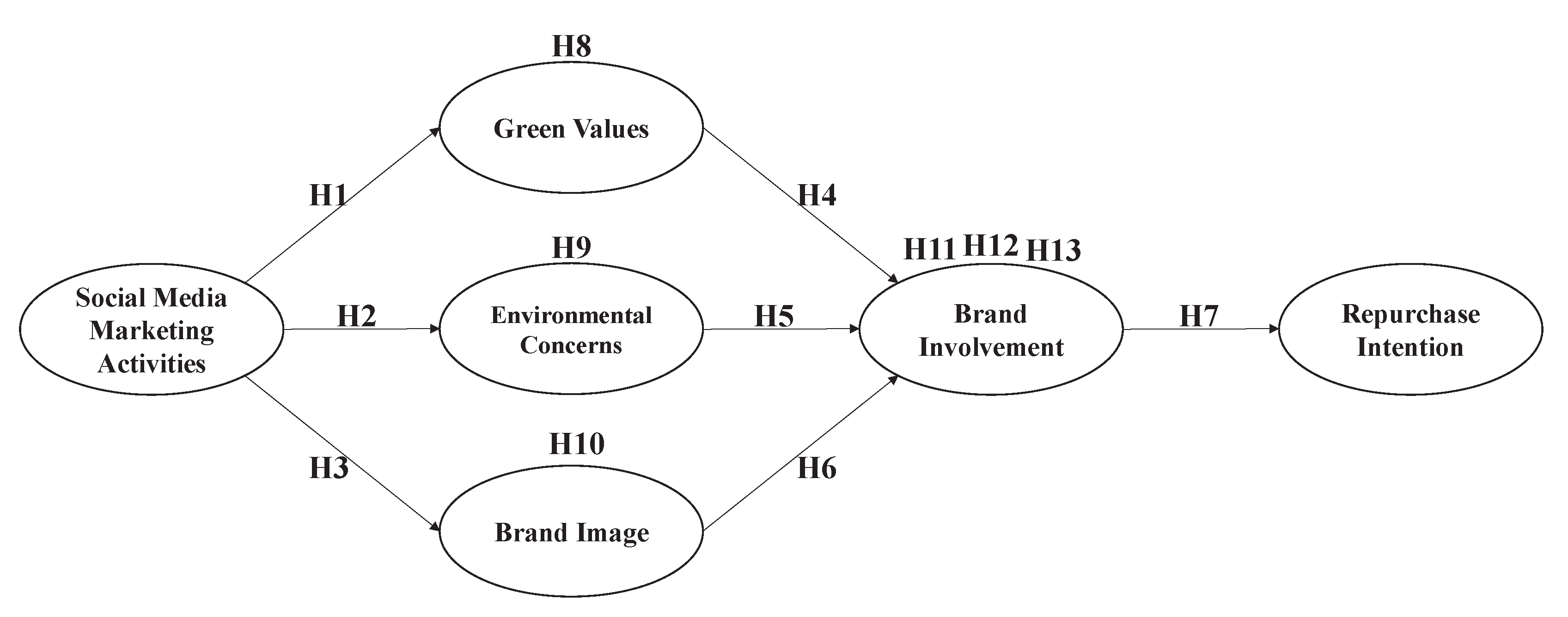 Preprints 101653 g001