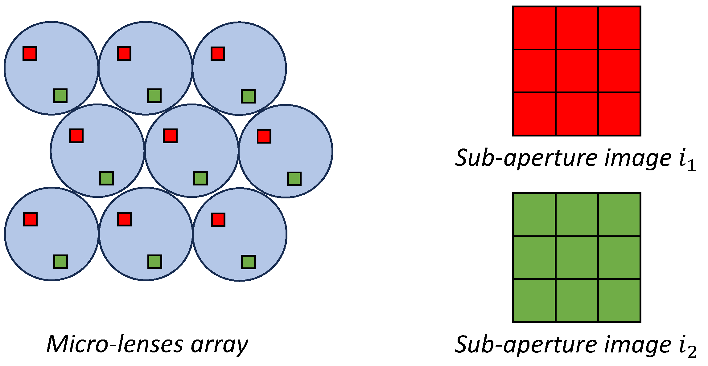 Preprints 114467 g002