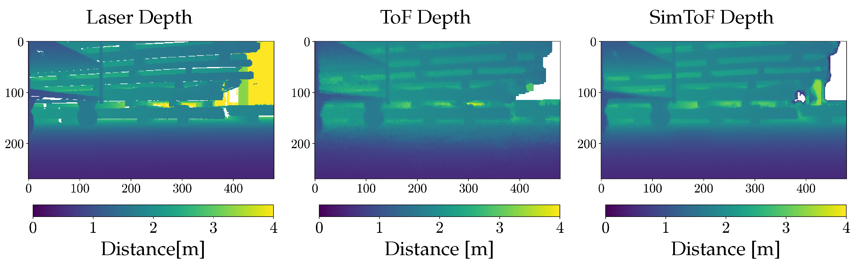 Preprints 114492 g005