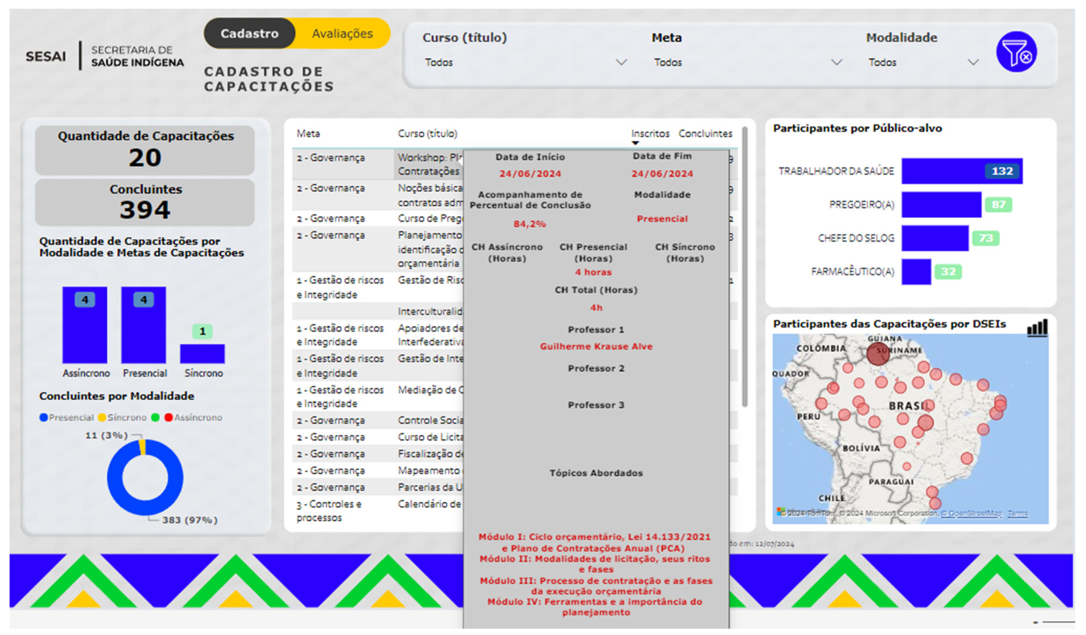 Preprints 114113 g004