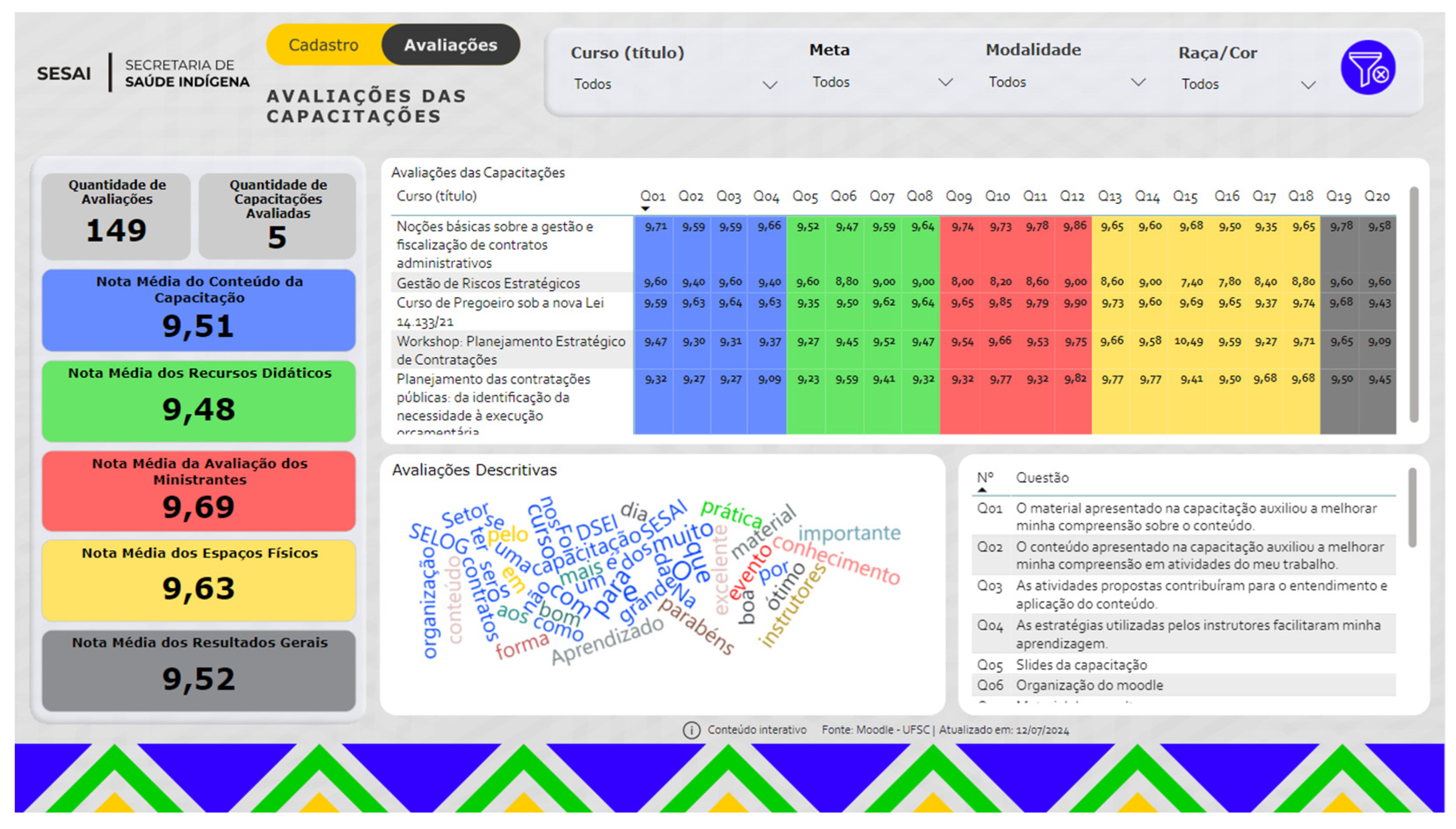 Preprints 114113 g005