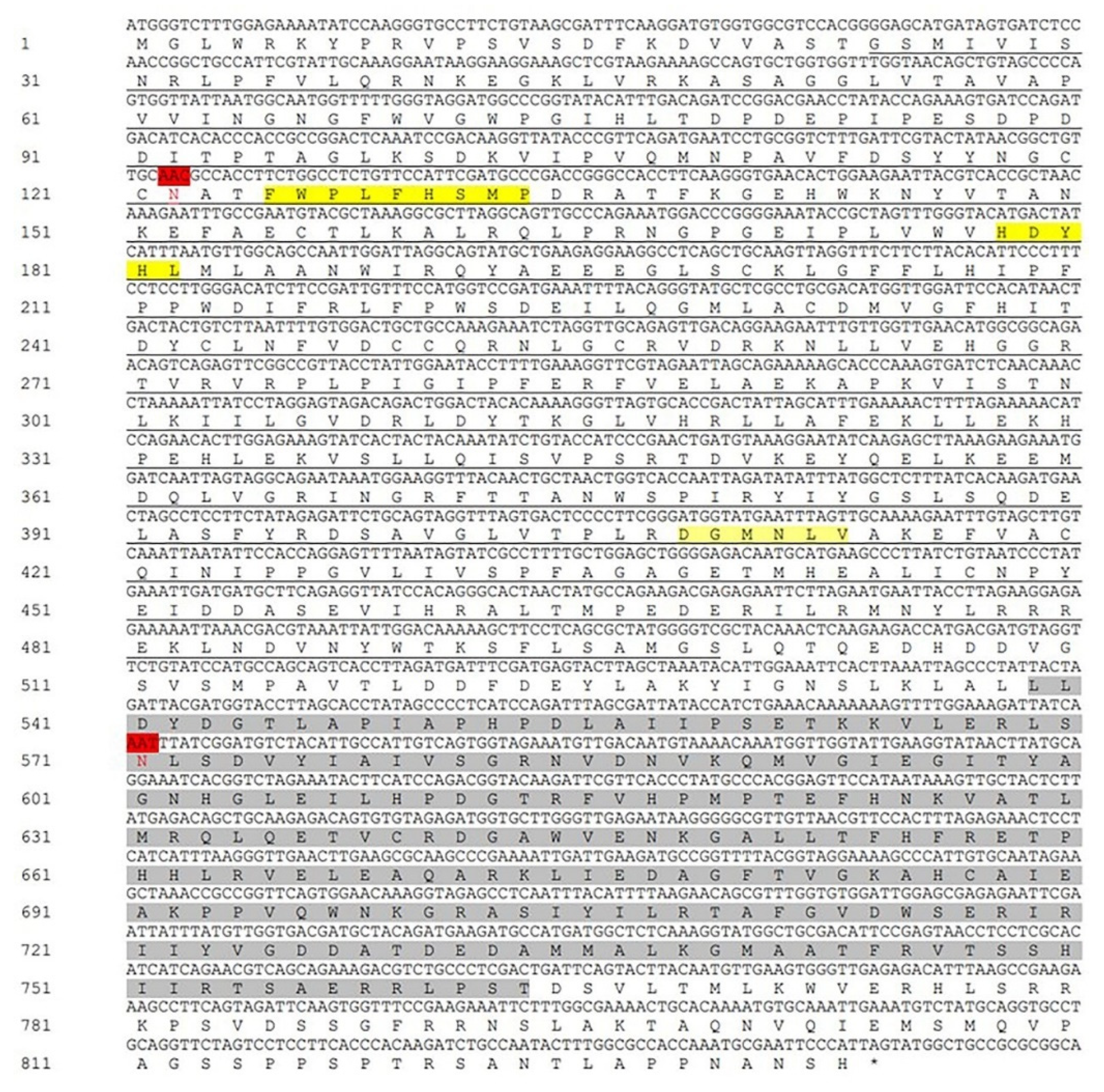 Preprints 87250 g001