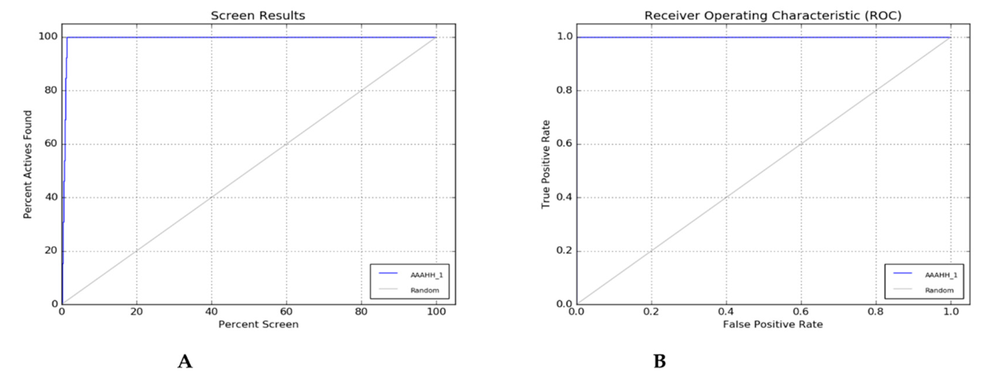 Preprints 86933 g002