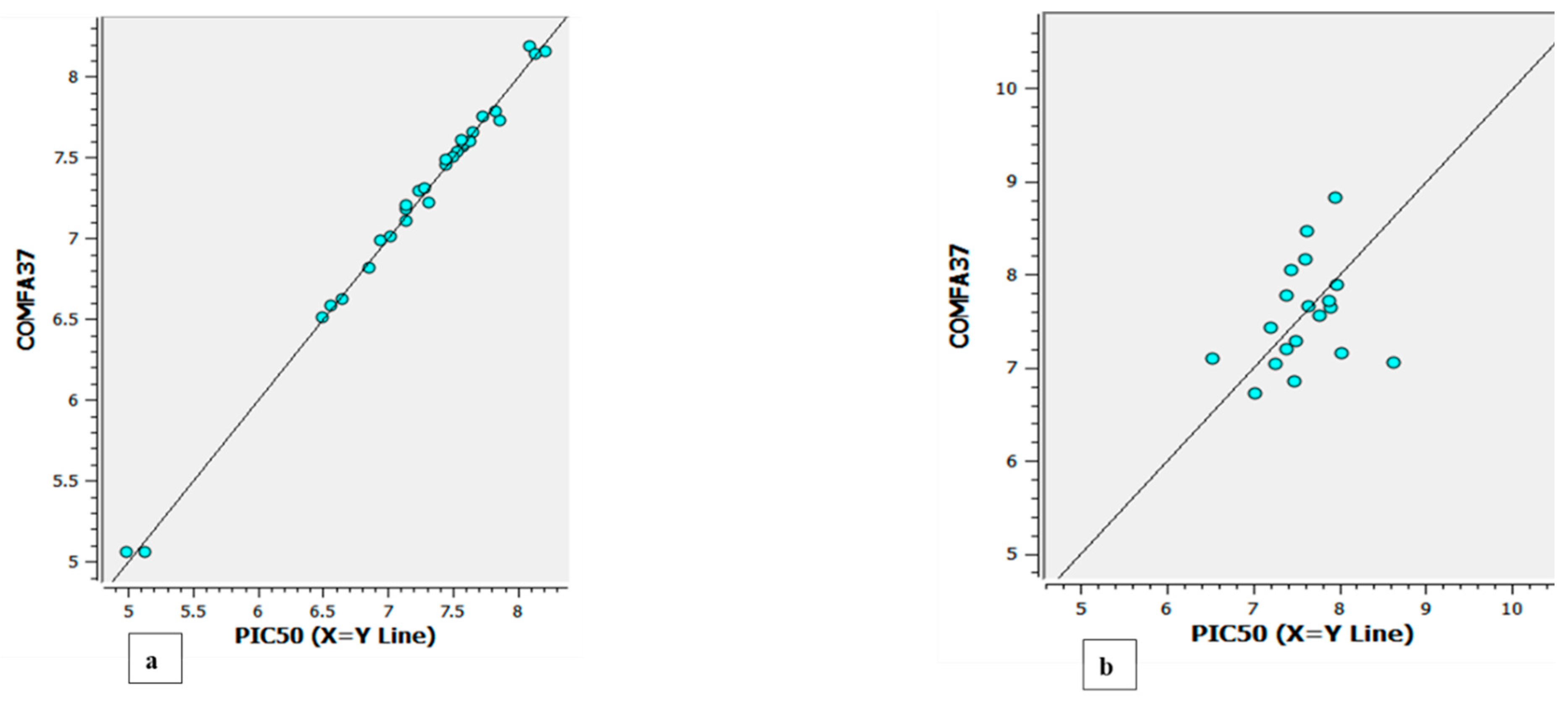 Preprints 86933 g006