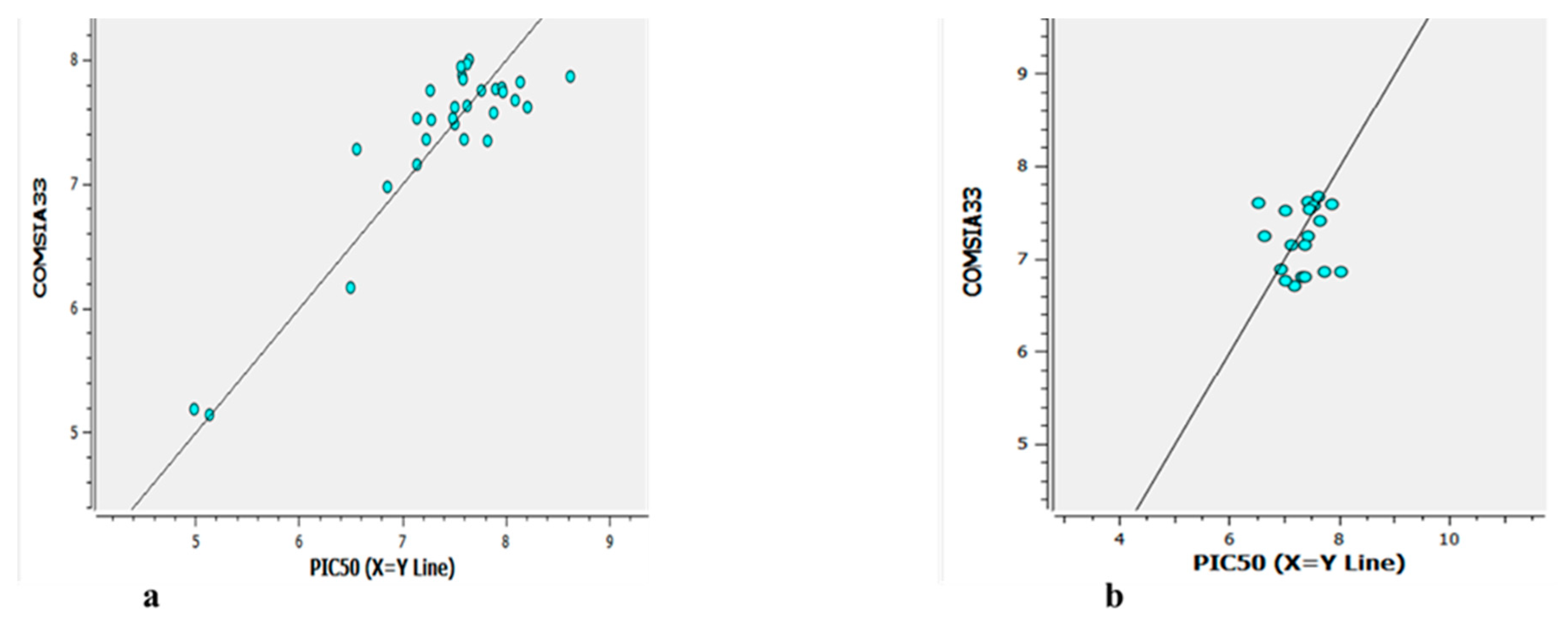 Preprints 86933 g008