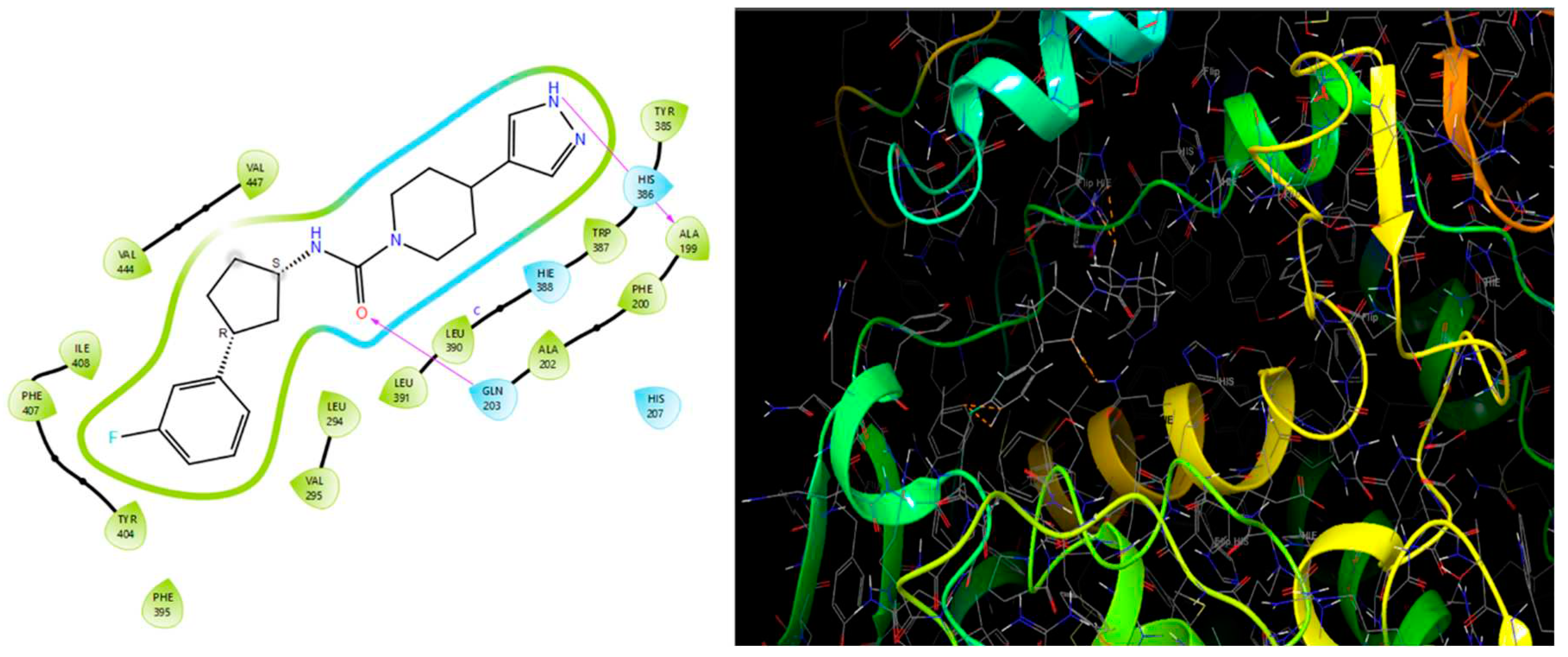 Preprints 86933 g015