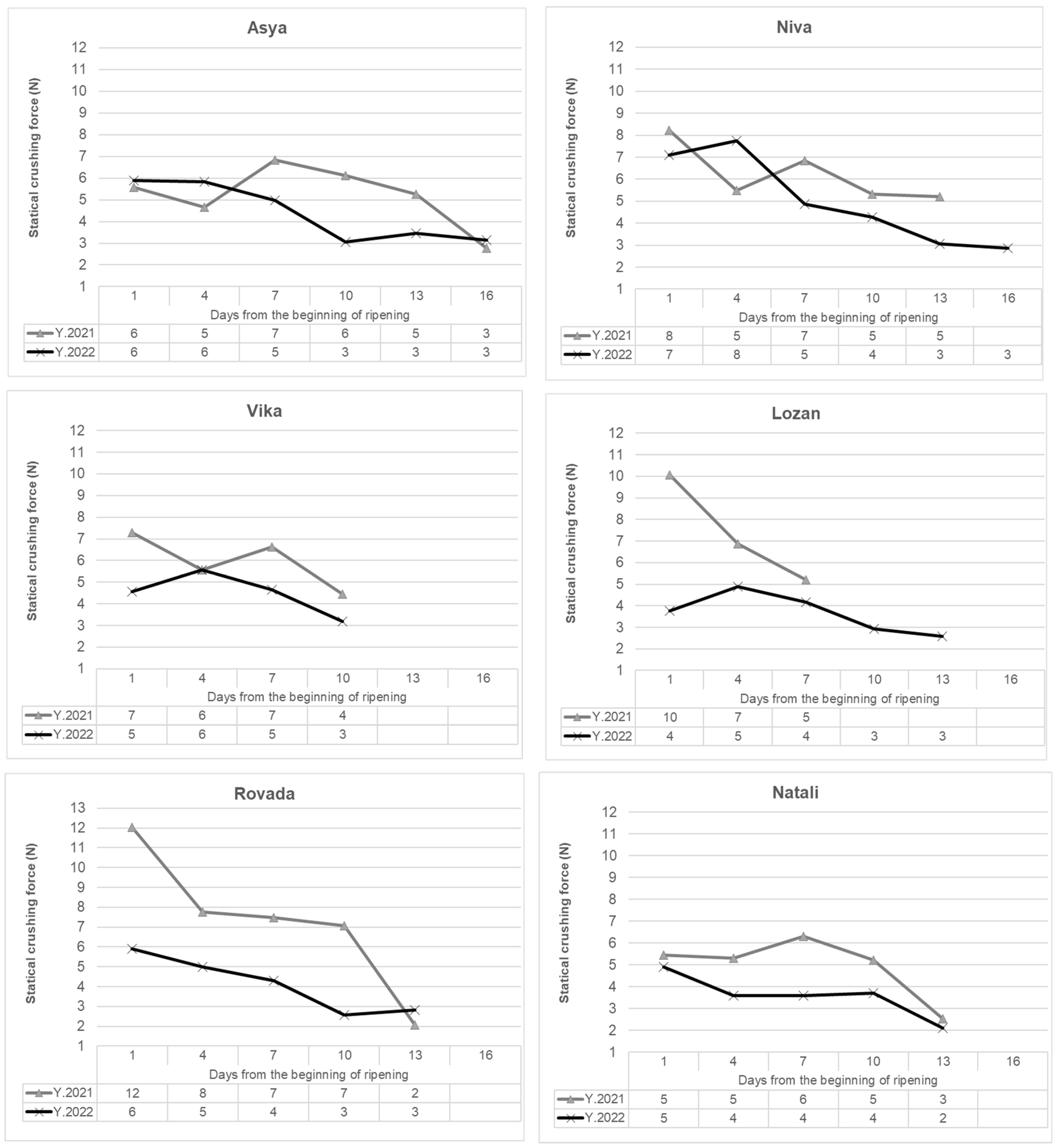 Preprints 68178 g009