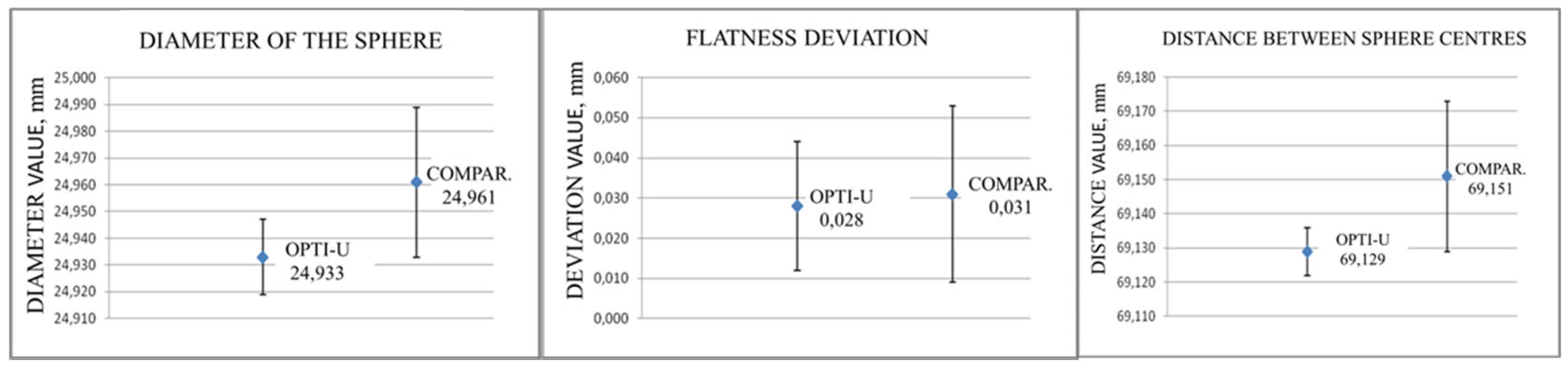 Preprints 121964 g007