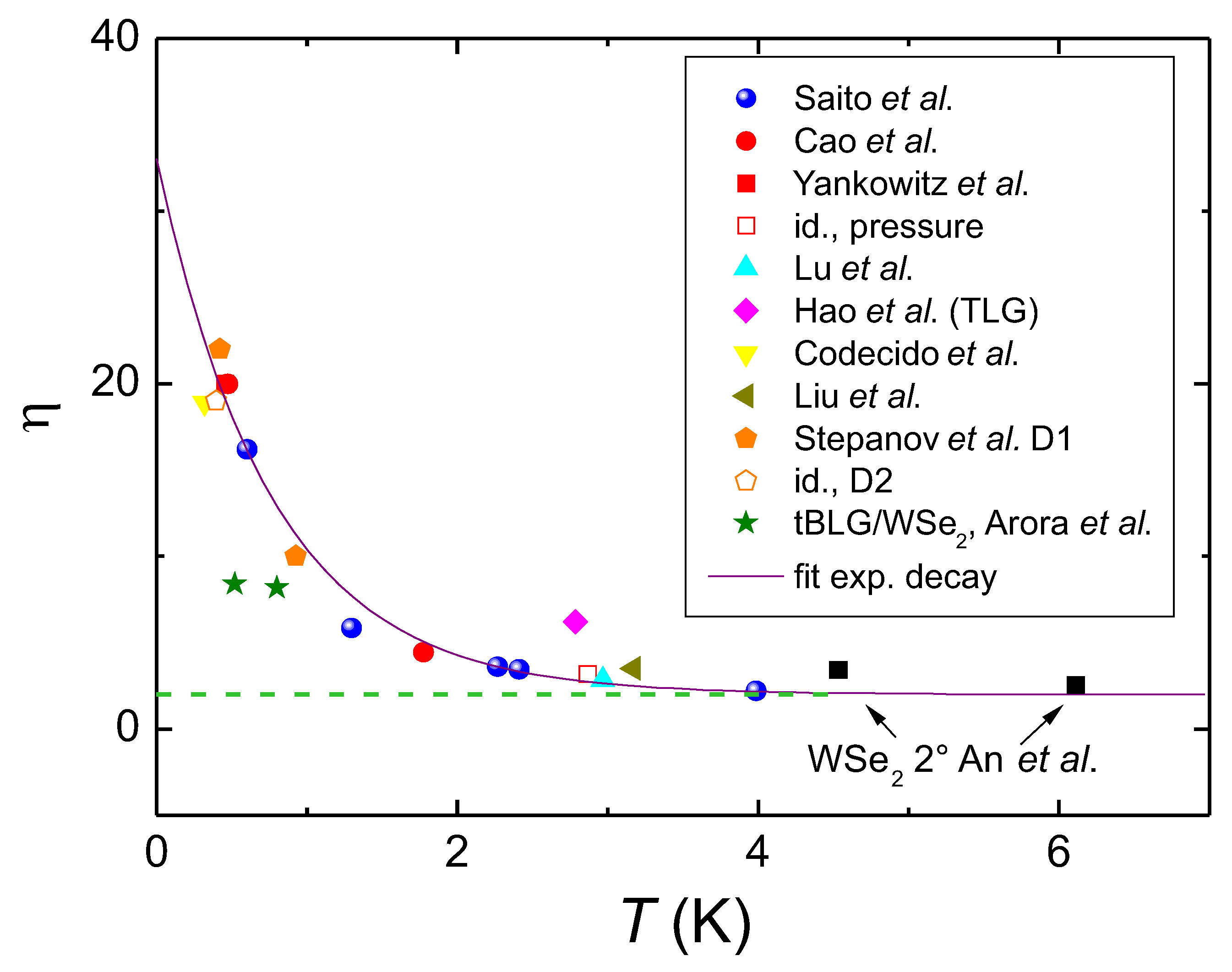 Preprints 76076 g009