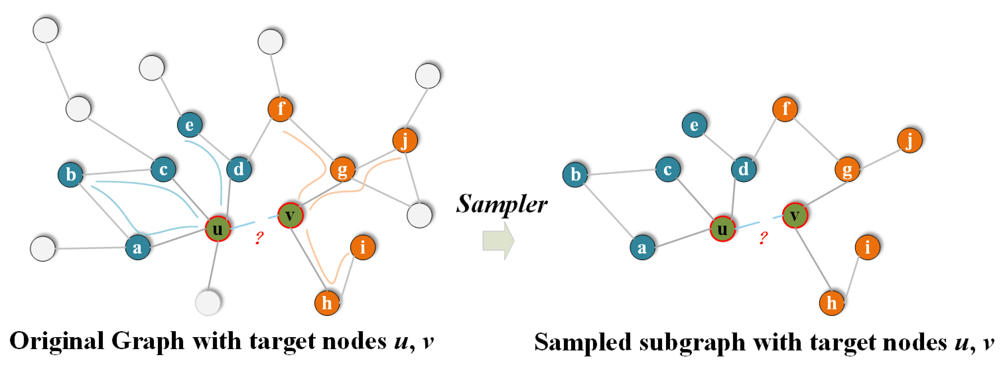 Preprints 112550 g003