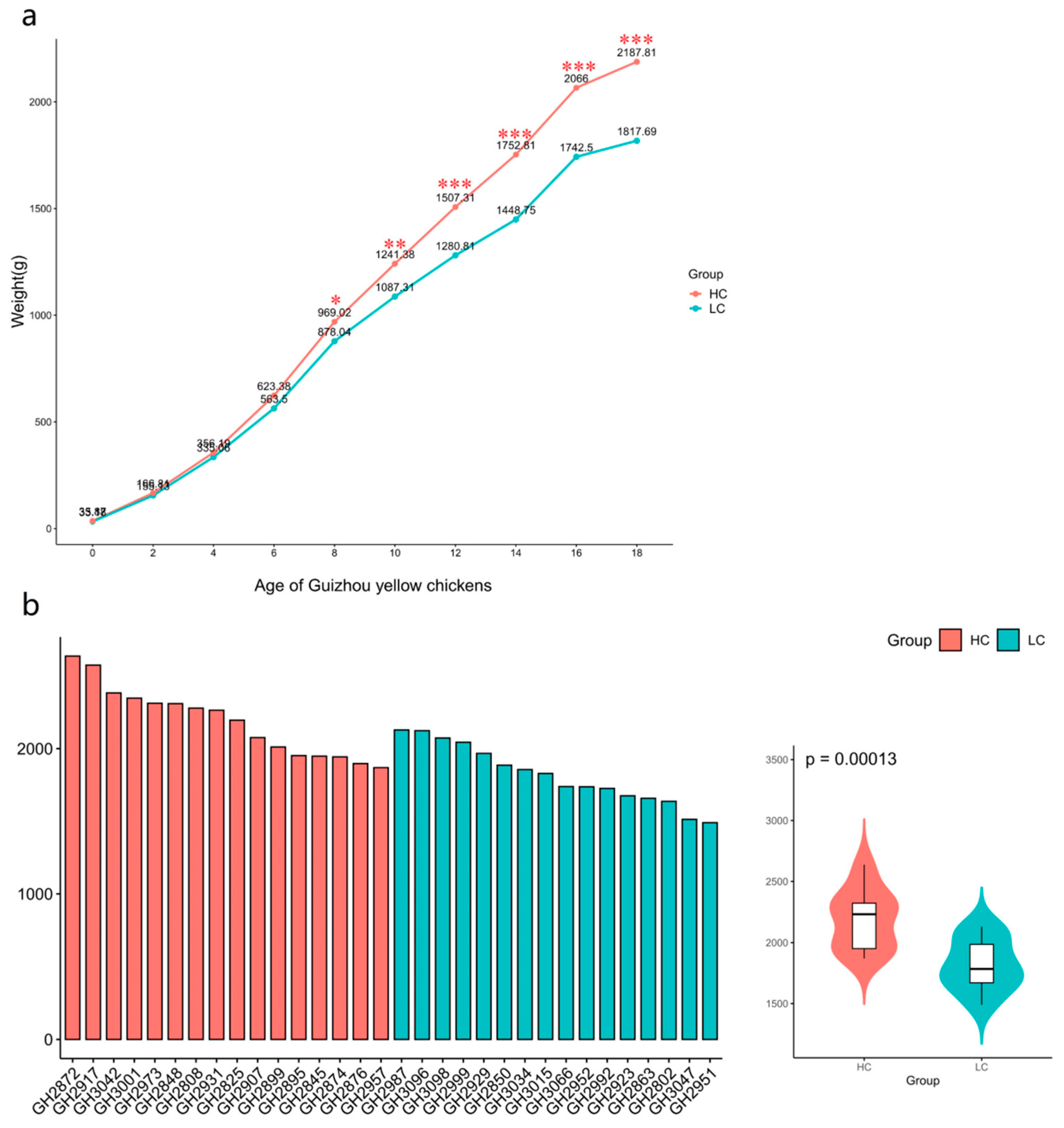 Preprints 81879 g001