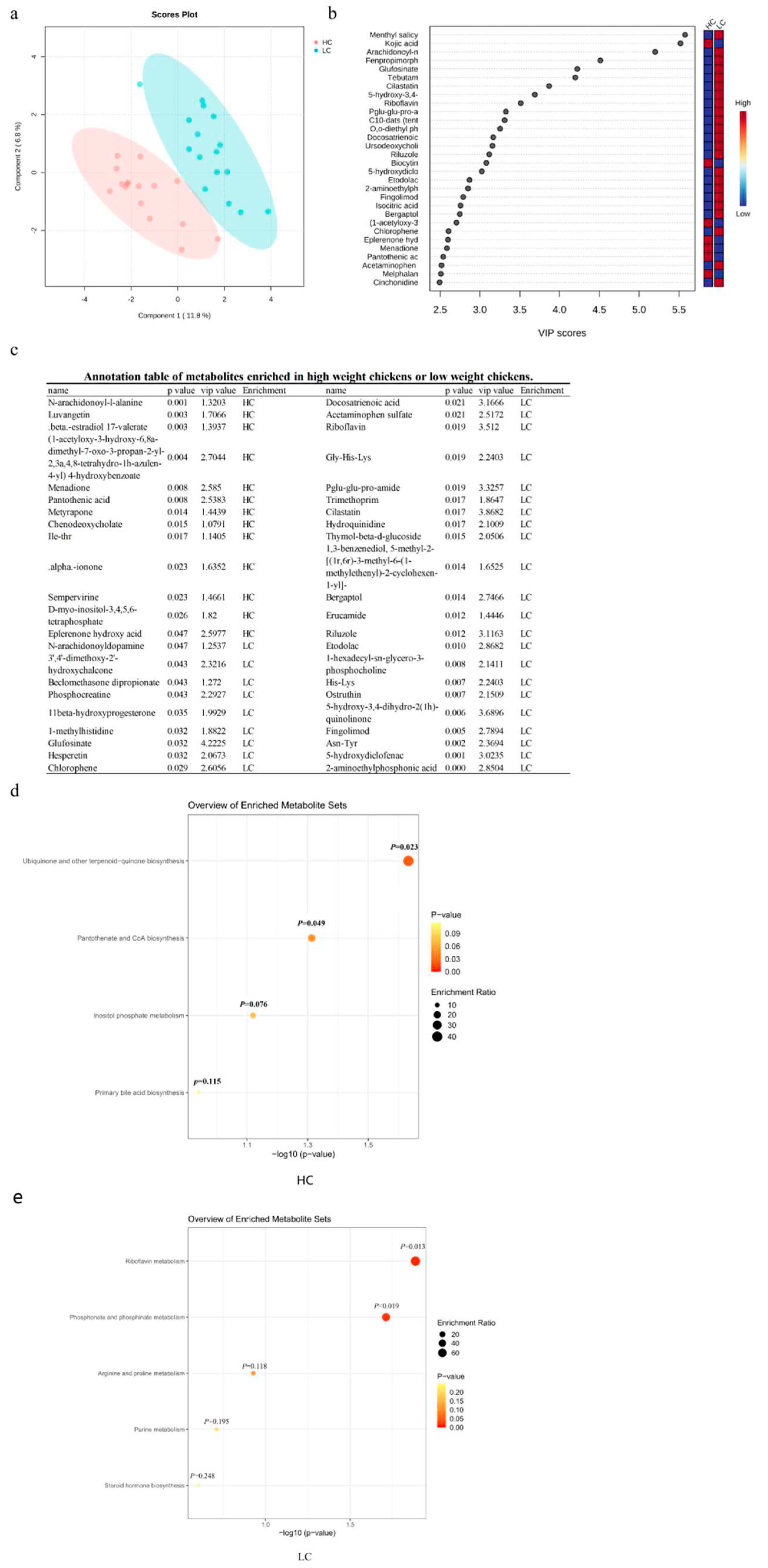 Preprints 81879 g005