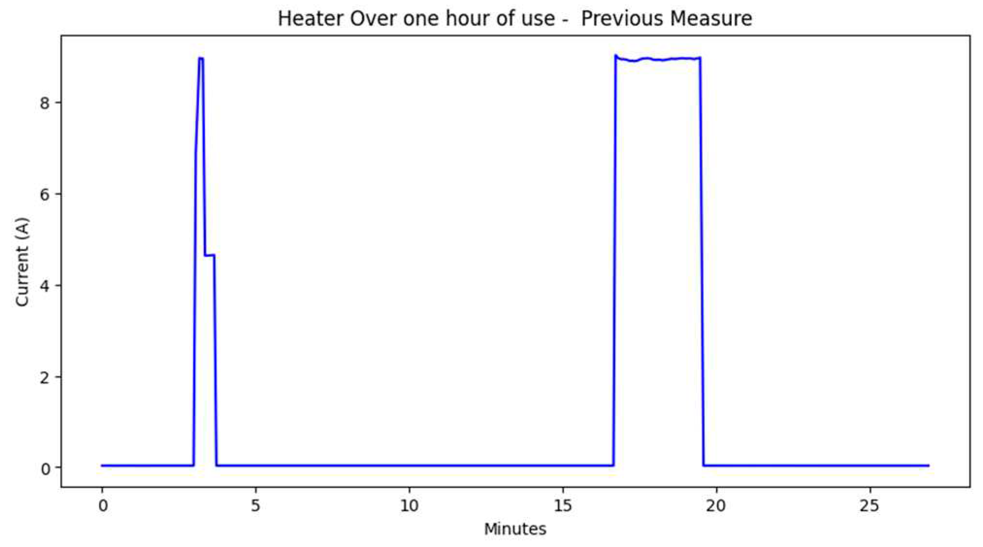 Preprints 93722 g010