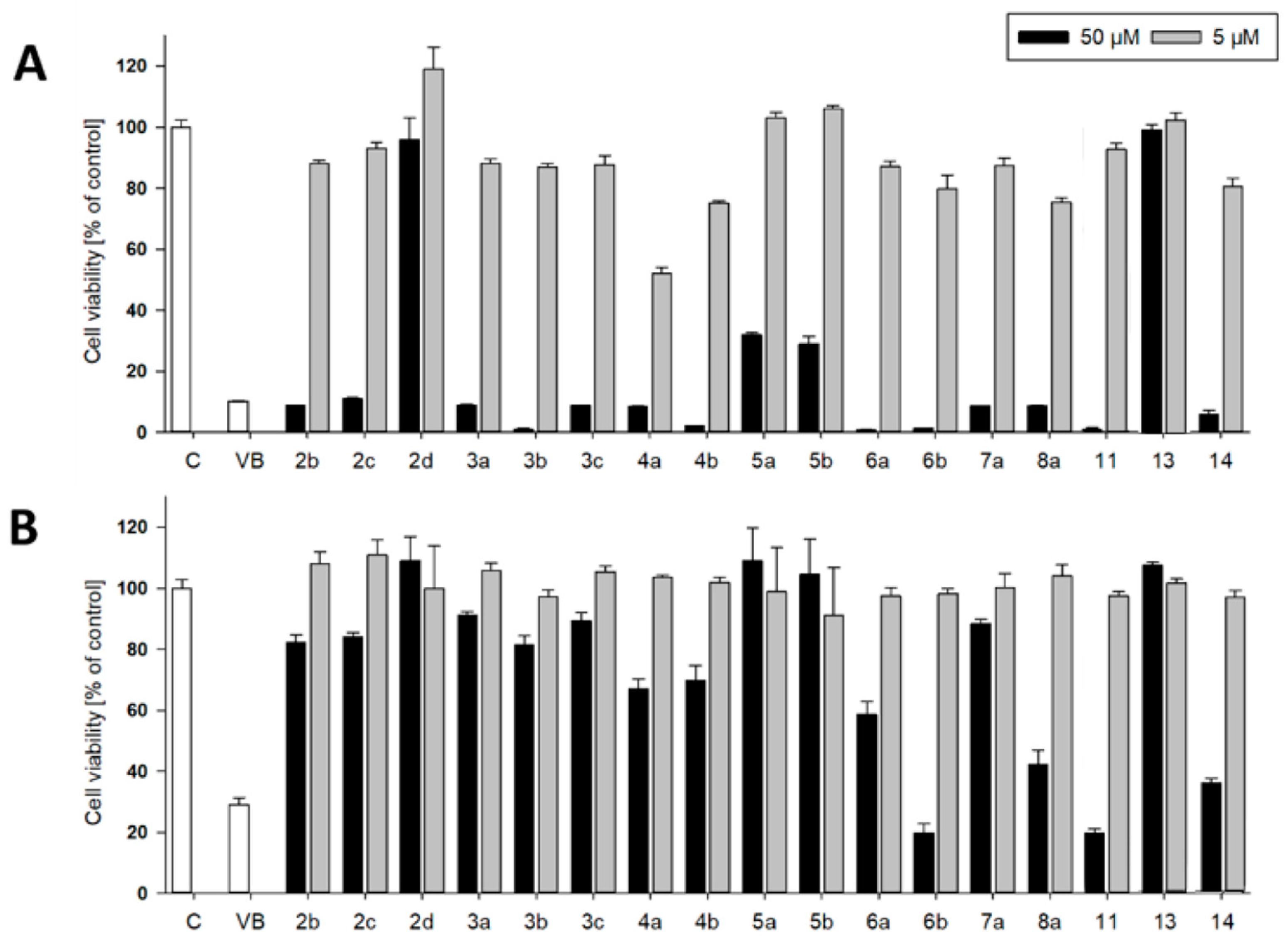 Preprints 85445 g003