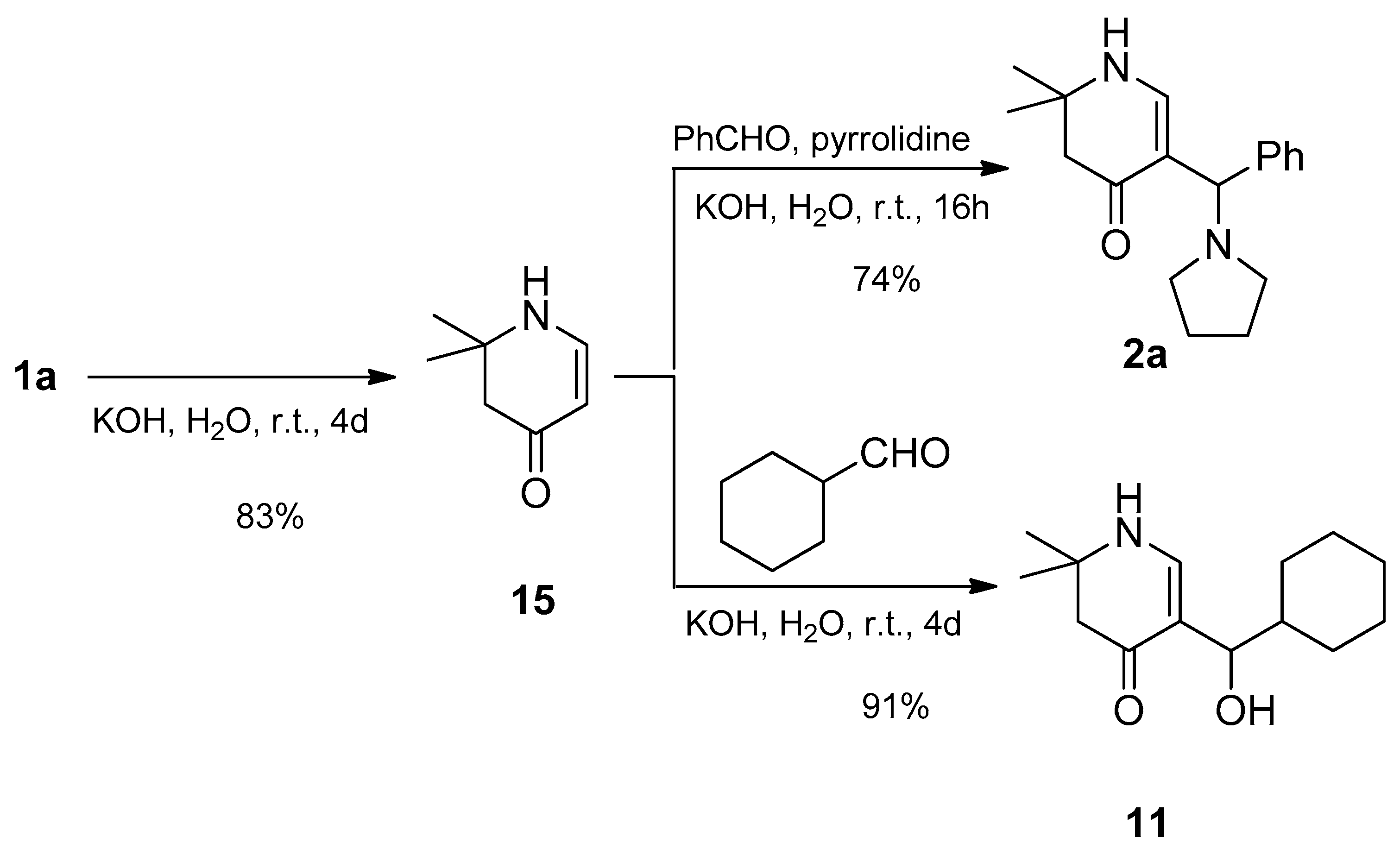 Preprints 85445 sch004