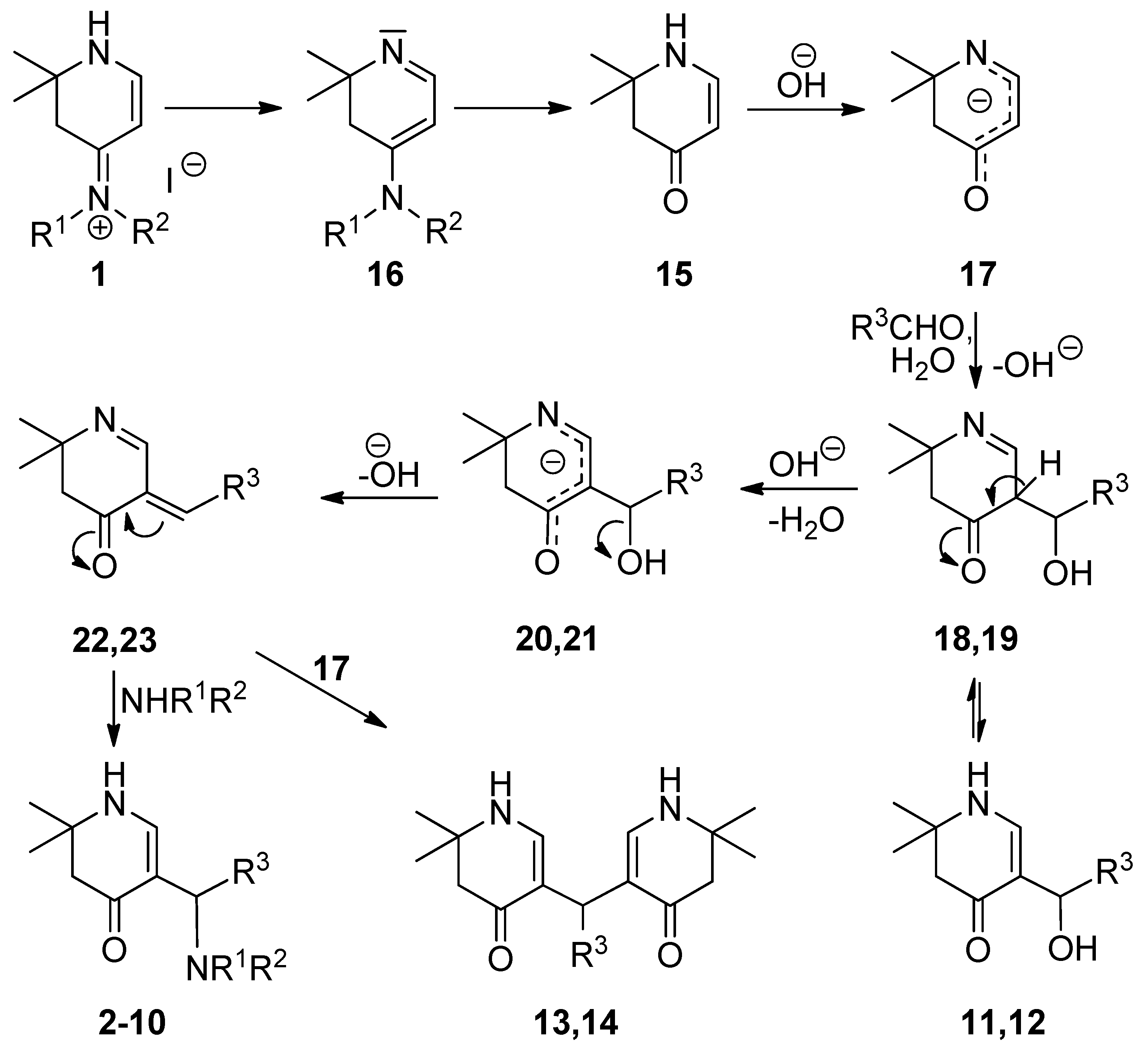 Preprints 85445 sch005