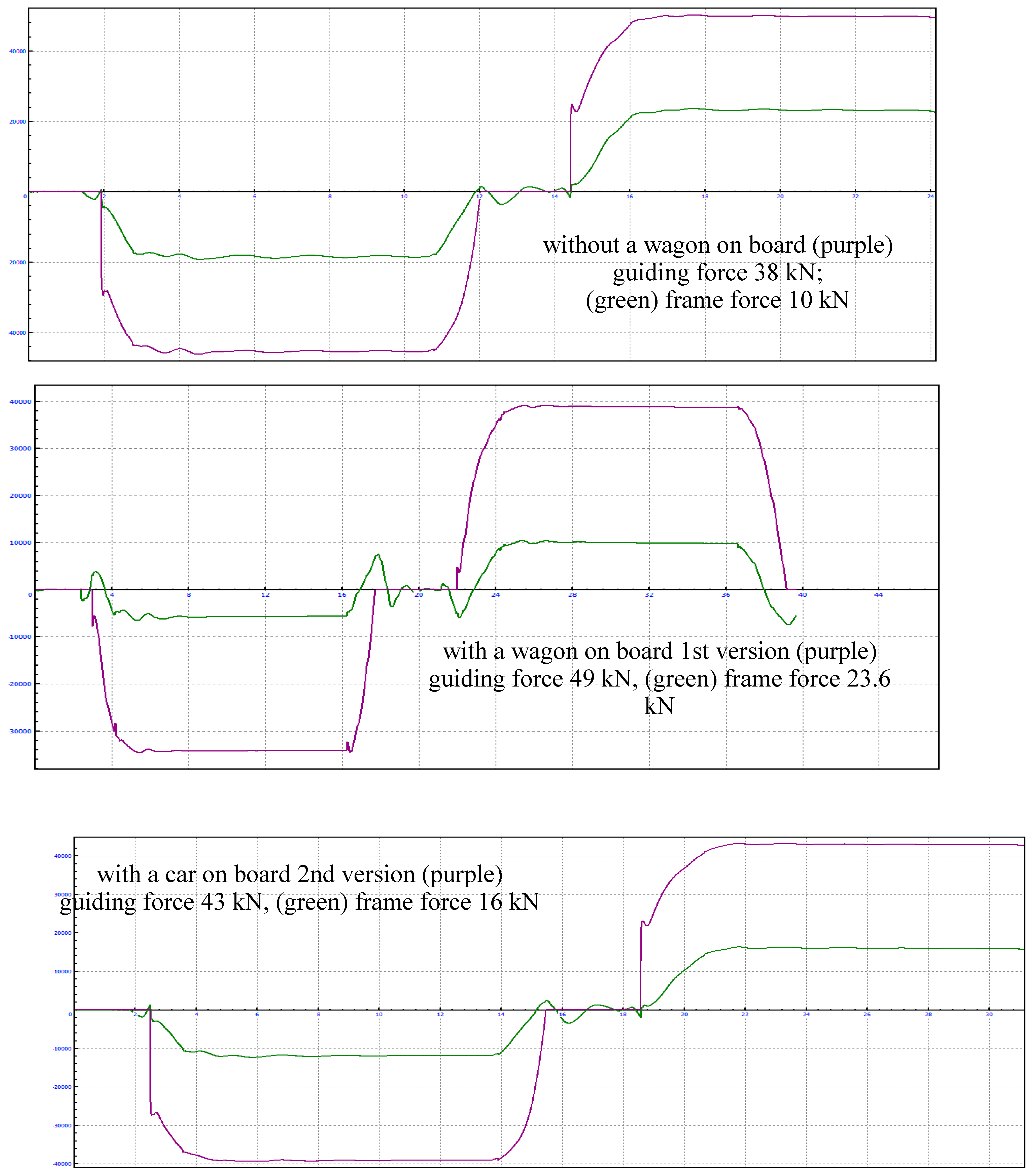 Preprints 99152 g012