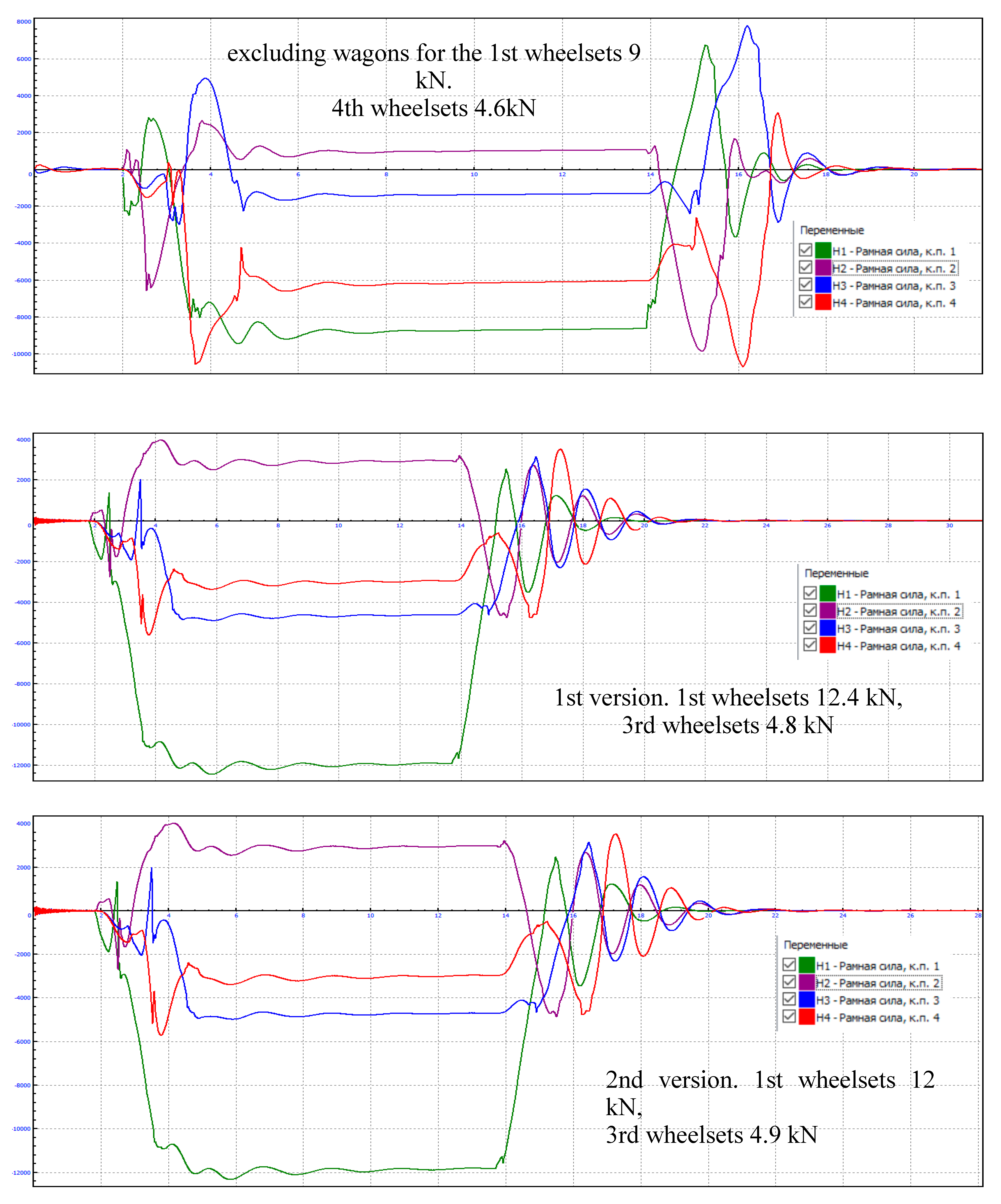 Preprints 99152 g013