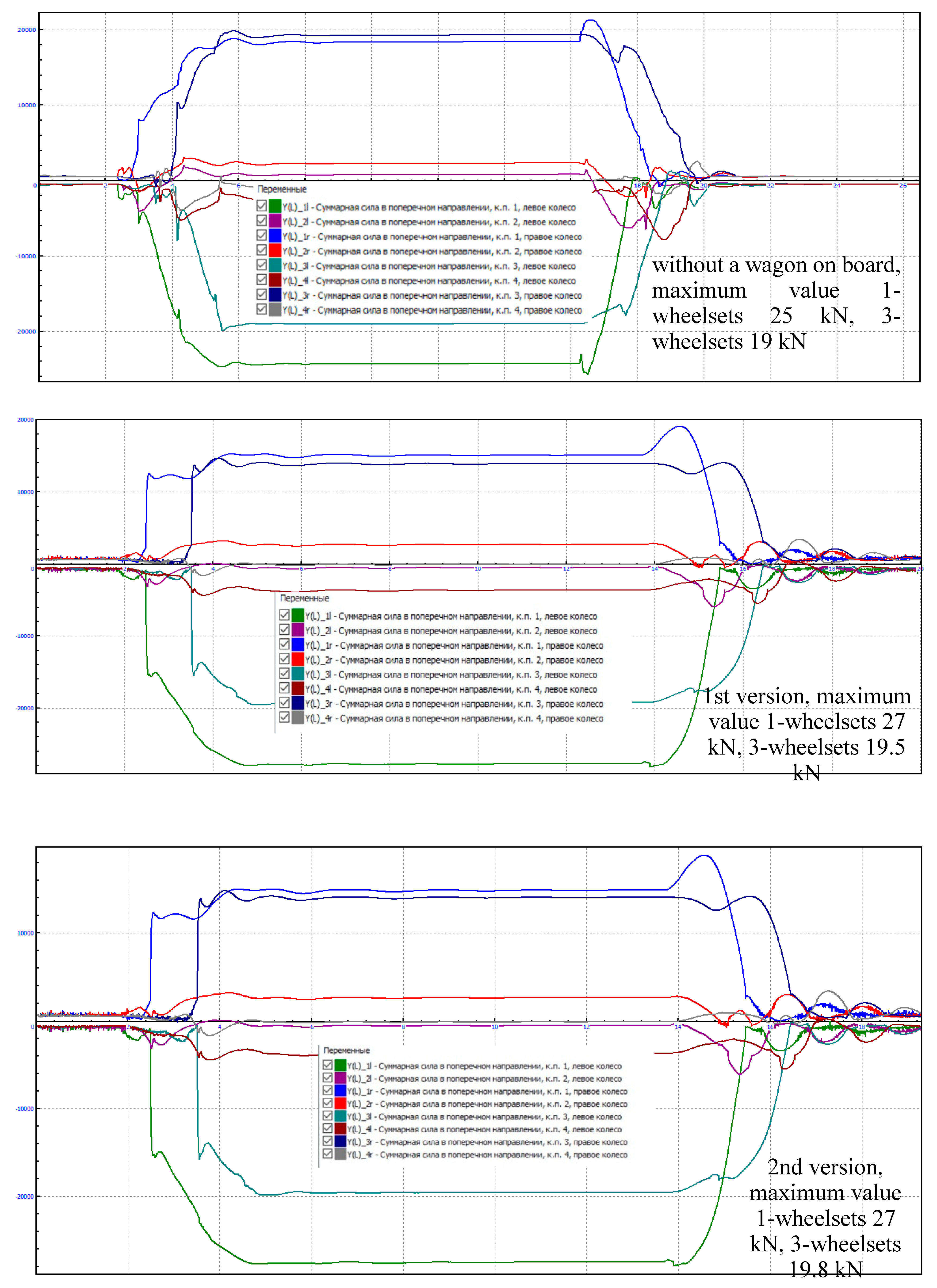 Preprints 99152 g014