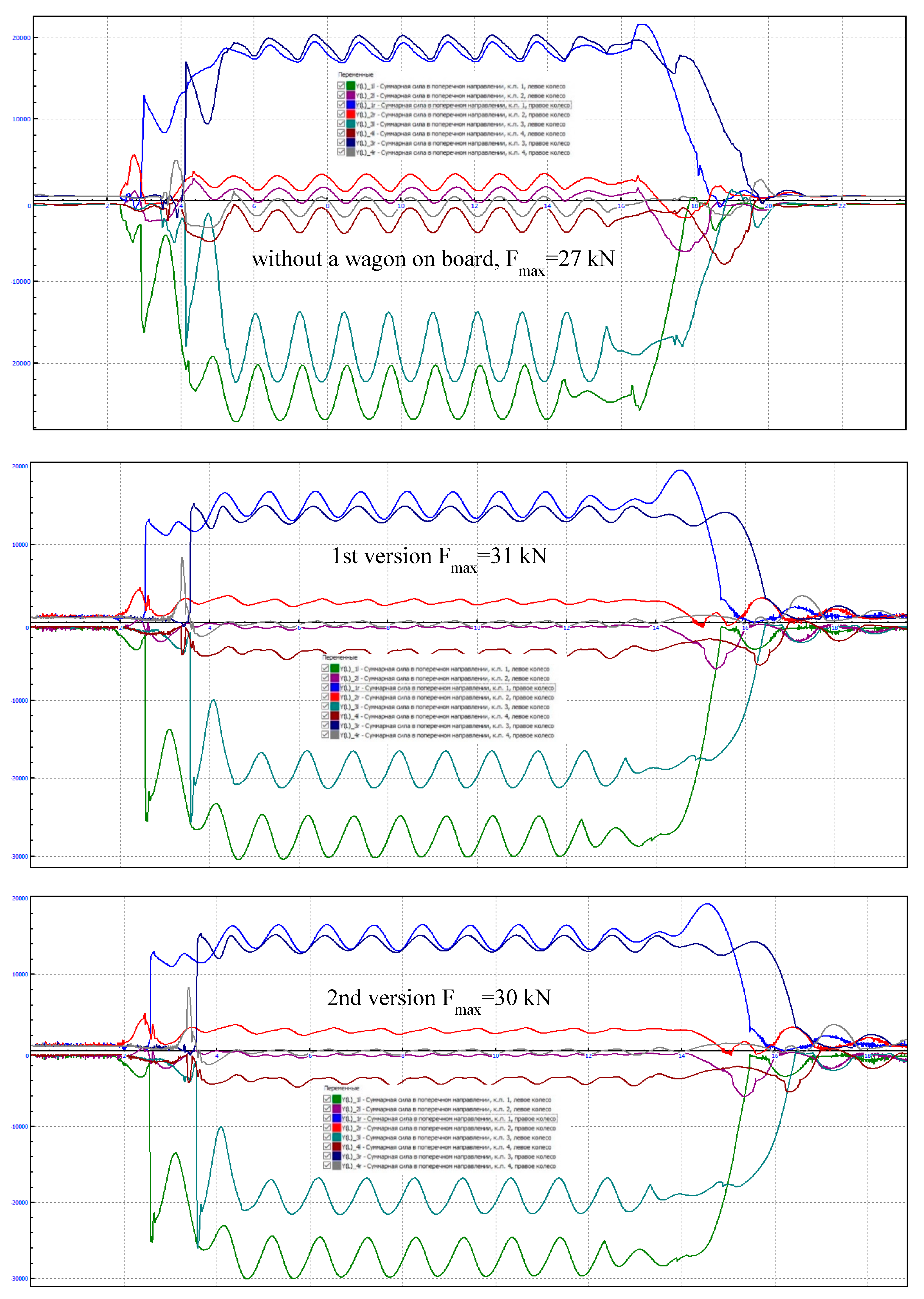 Preprints 99152 g015