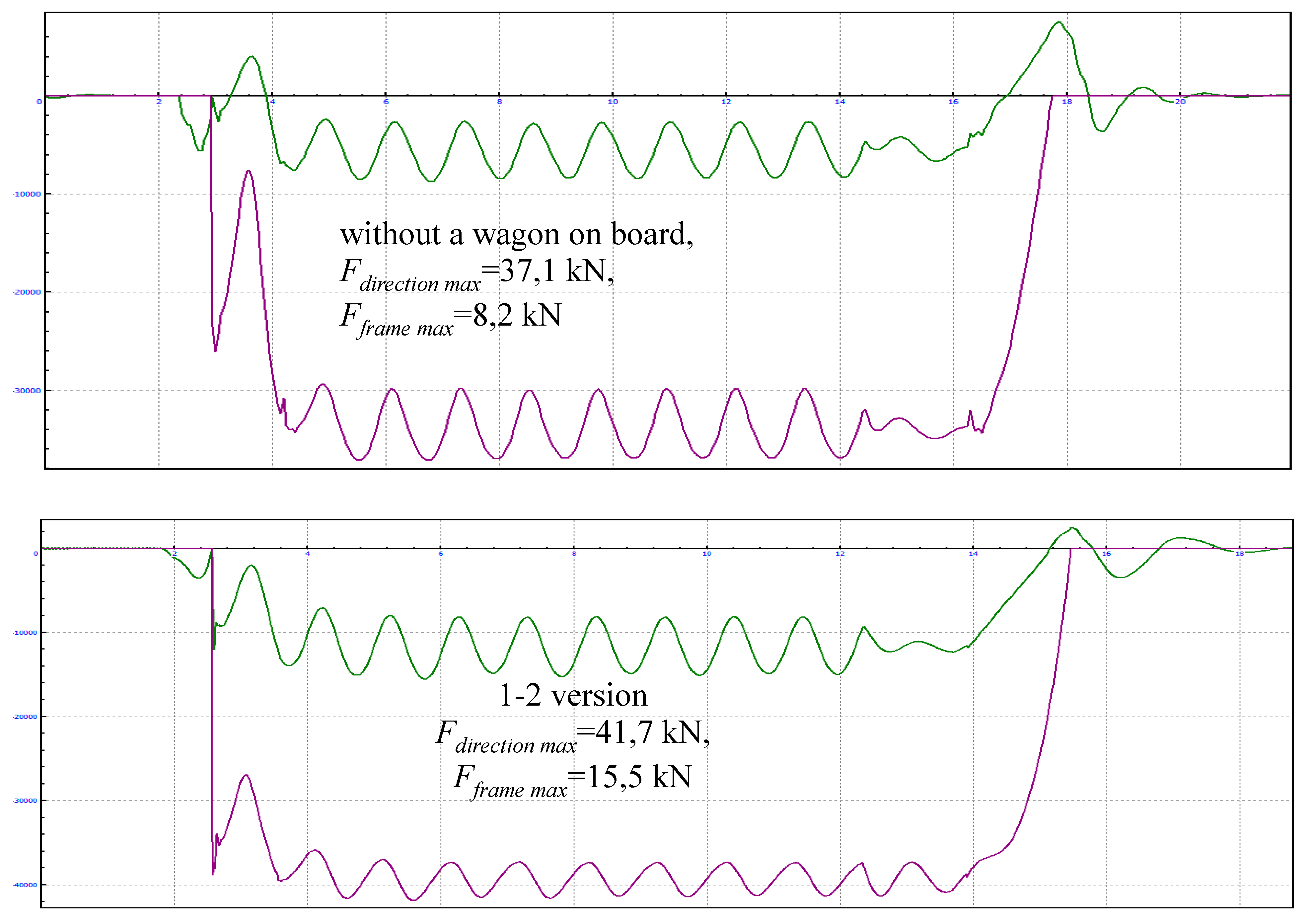 Preprints 99152 g017