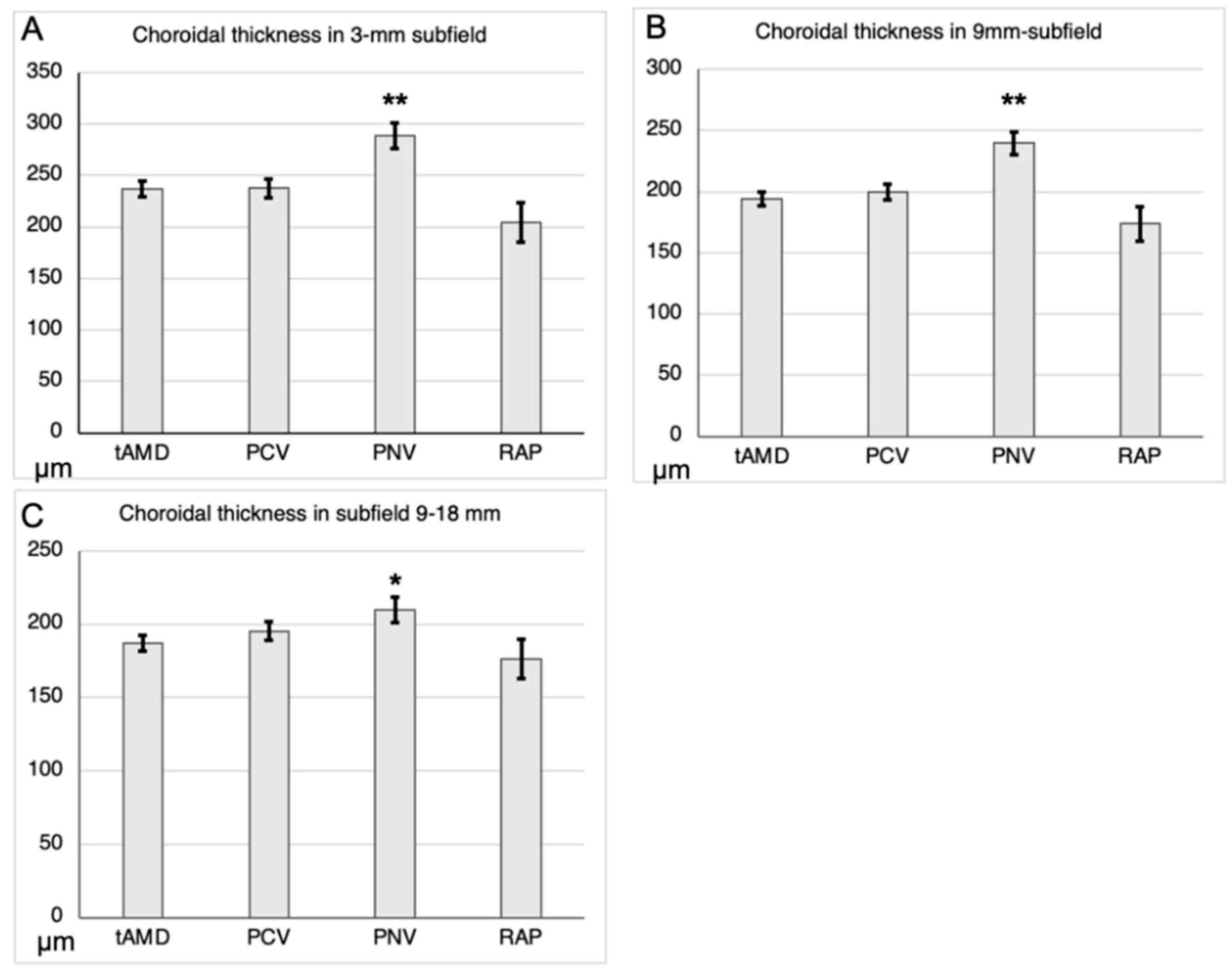 Preprints 81991 g002