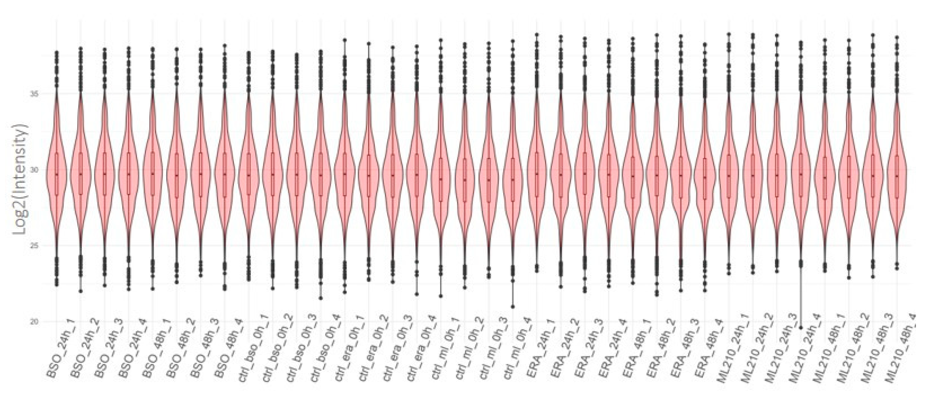 Preprints 73453 g001