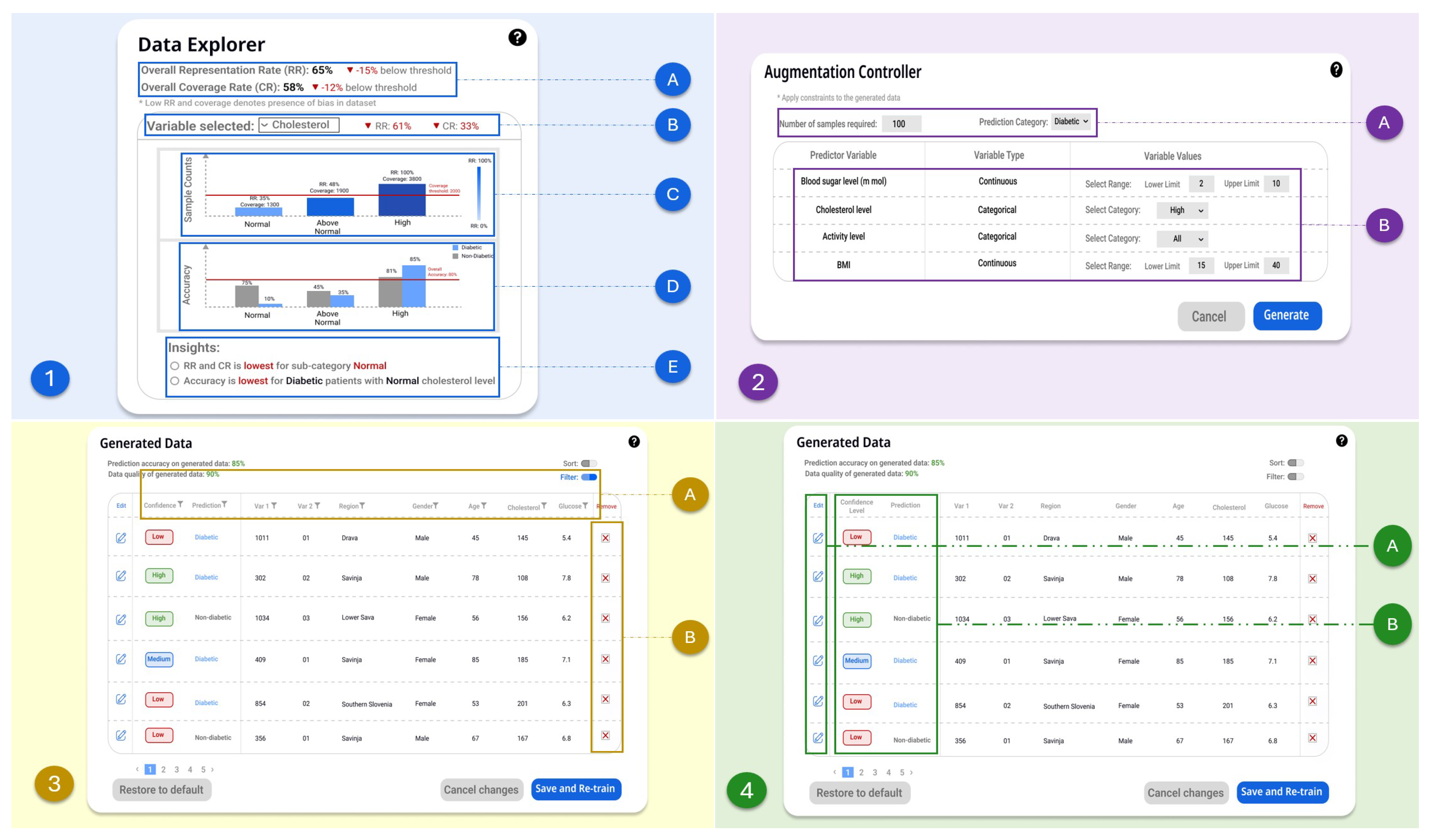 Preprints 108074 g002a