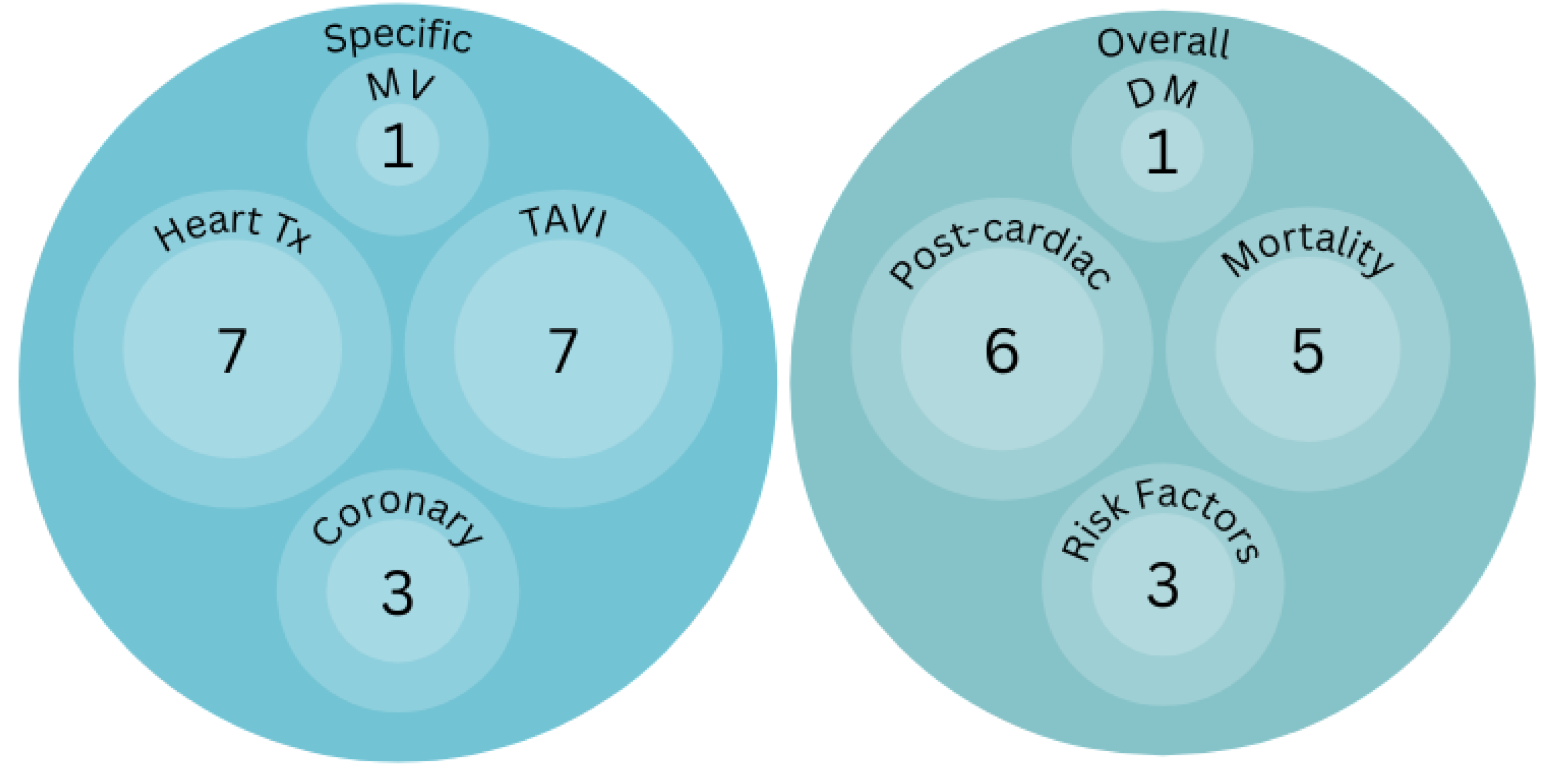 Preprints 119237 g005