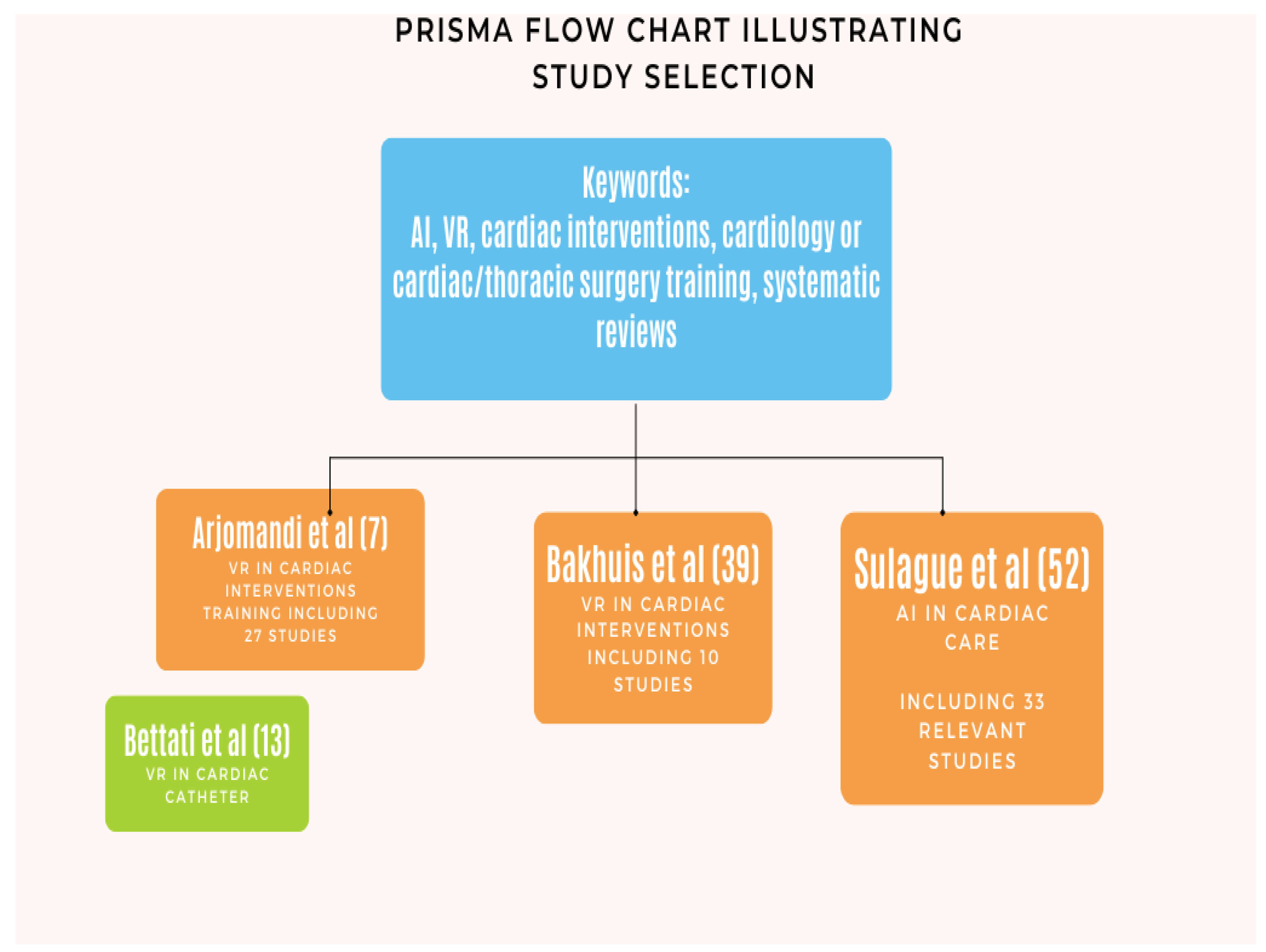 Preprints 119237 g006