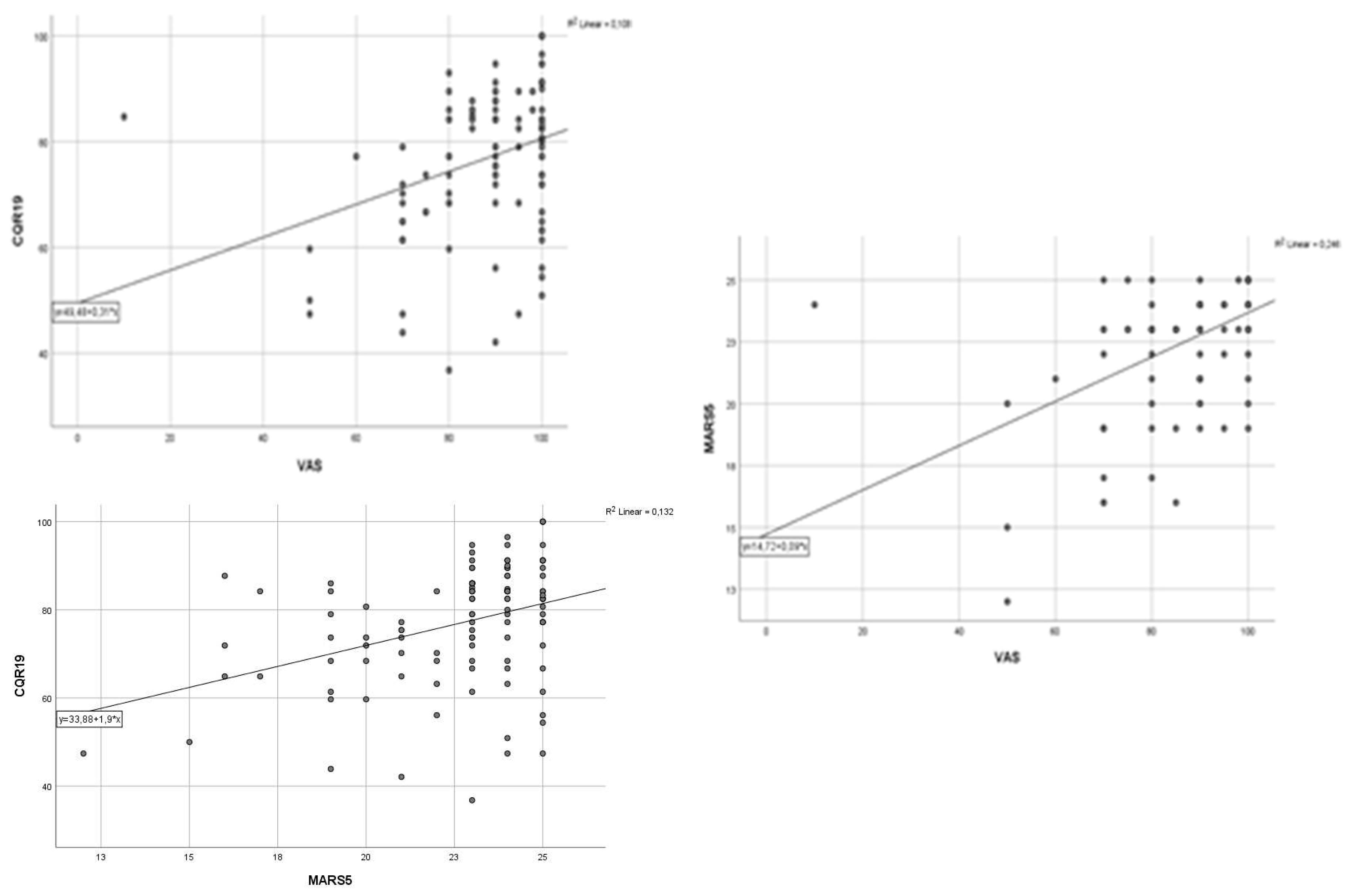 Preprints 79607 g001