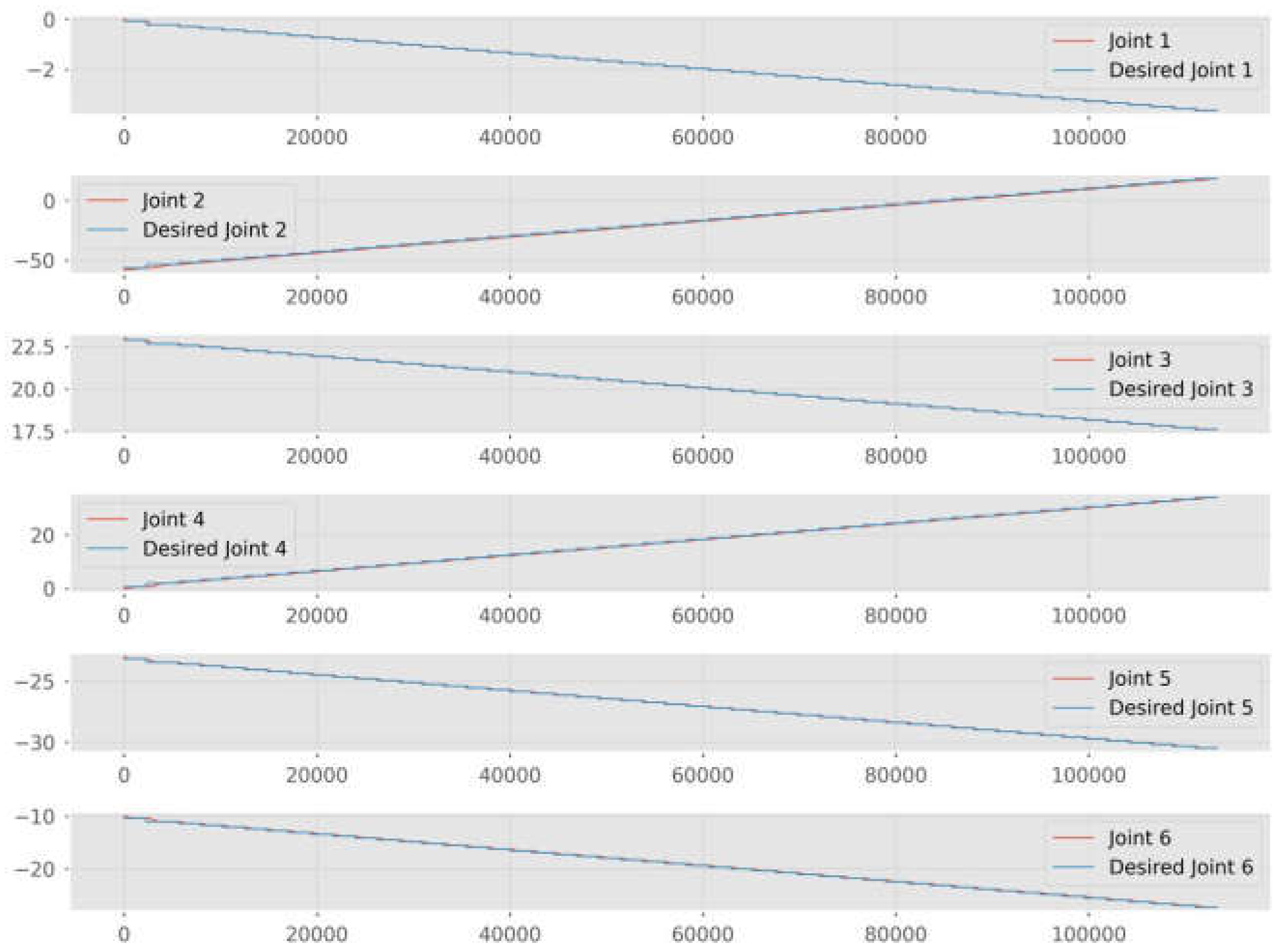 Preprints 115452 g017