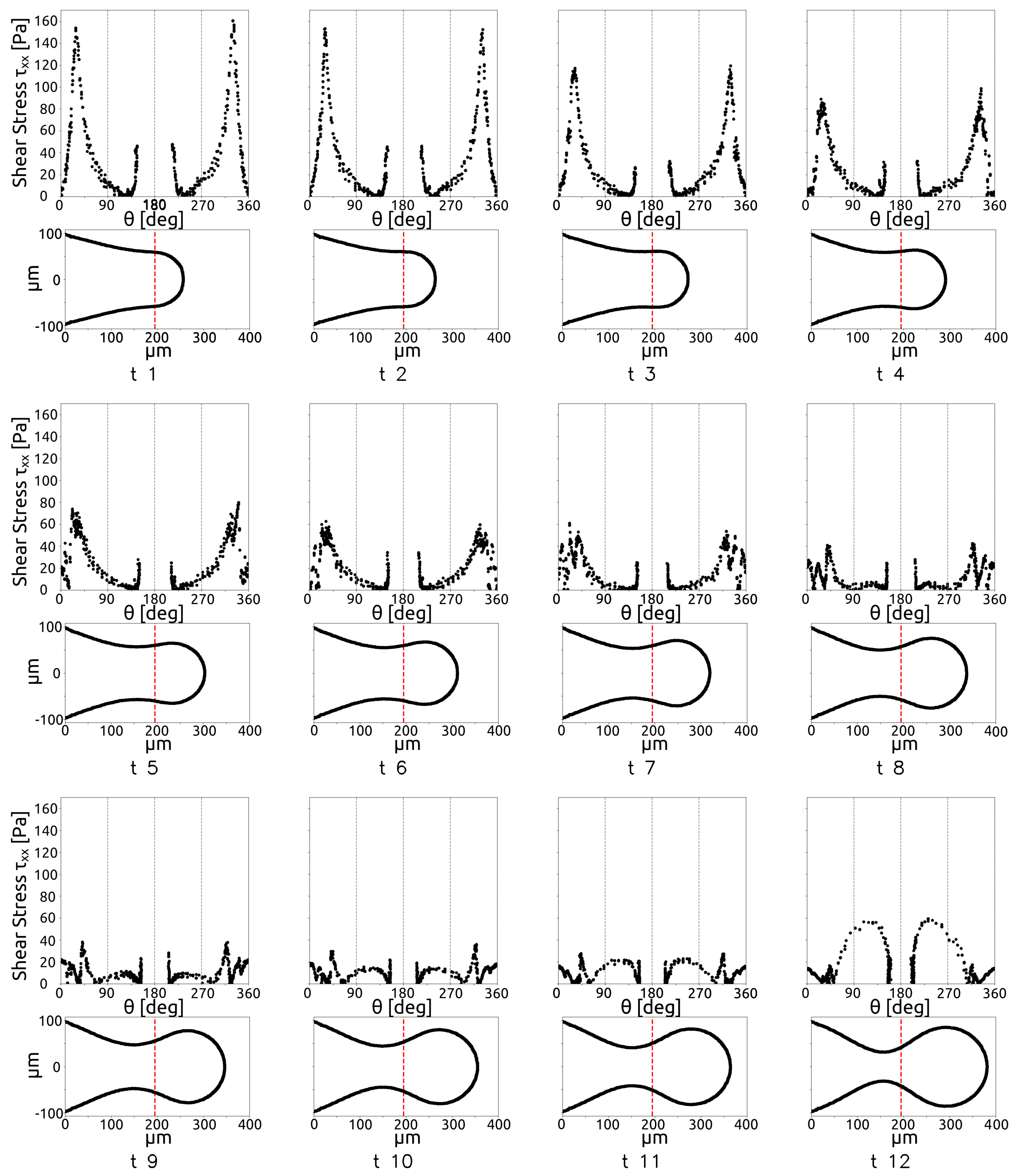 Preprints 97066 g013