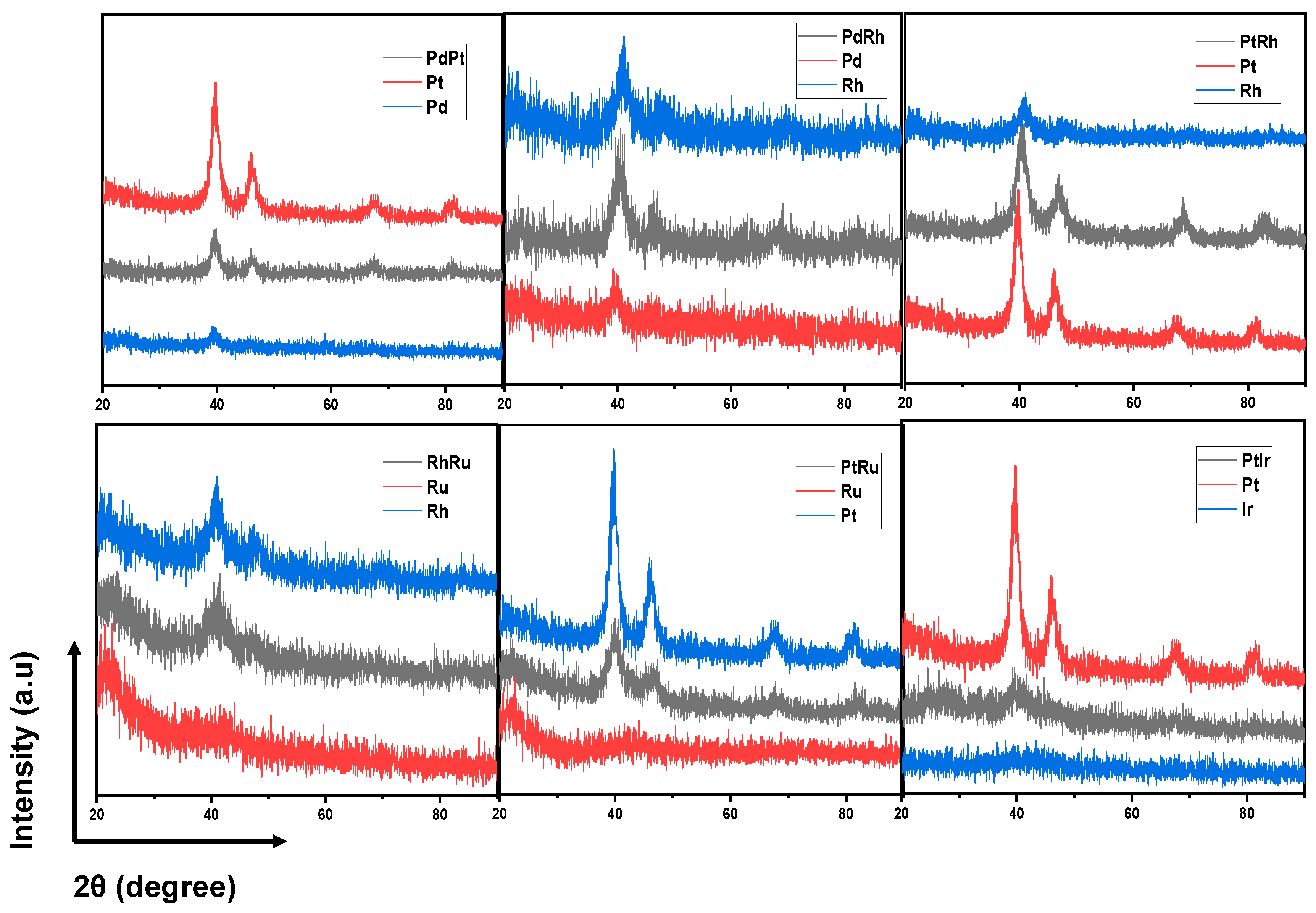 Preprints 91140 g001