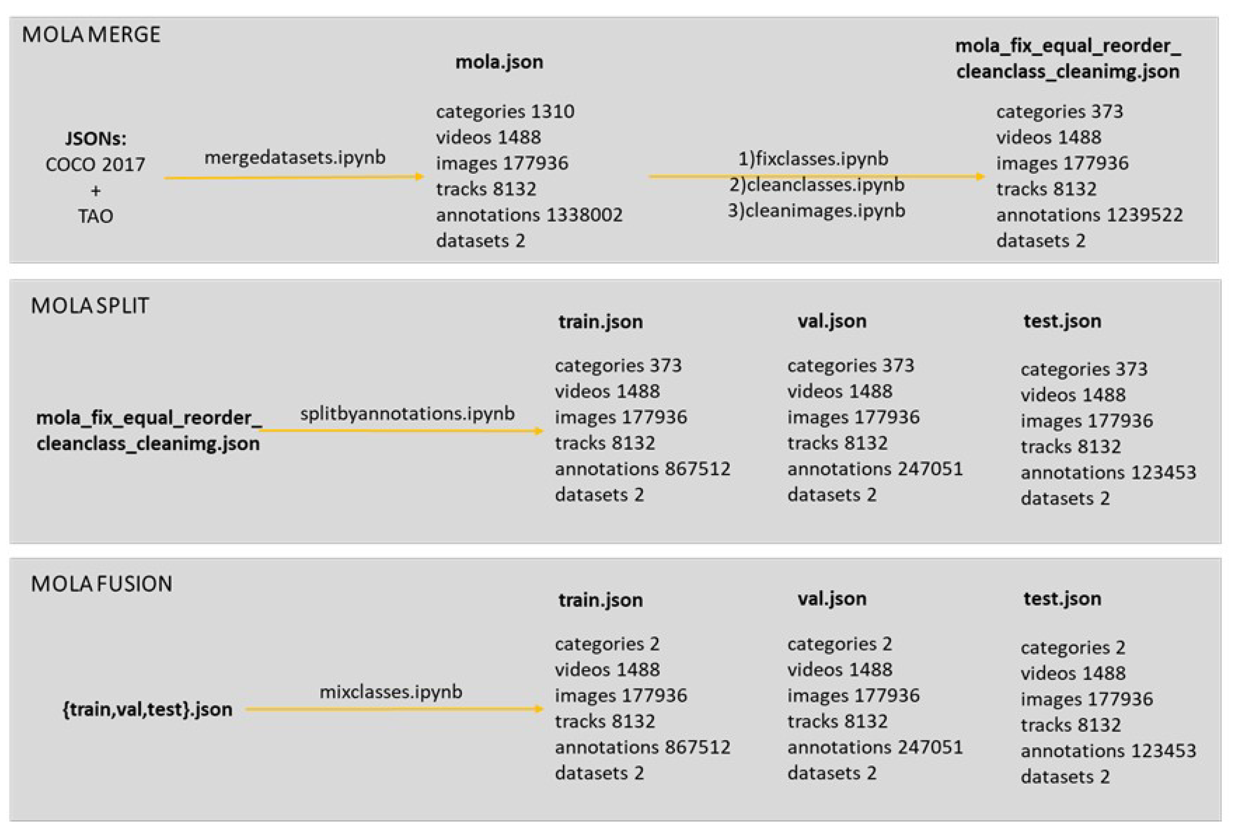 Preprints 72192 g008