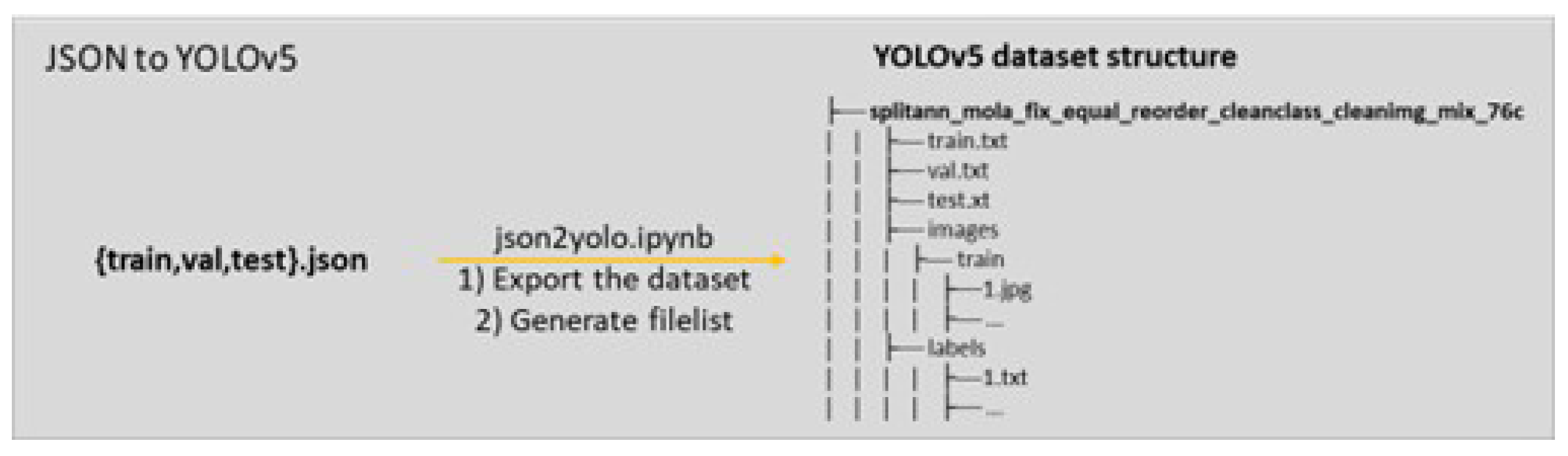 Preprints 72192 g009