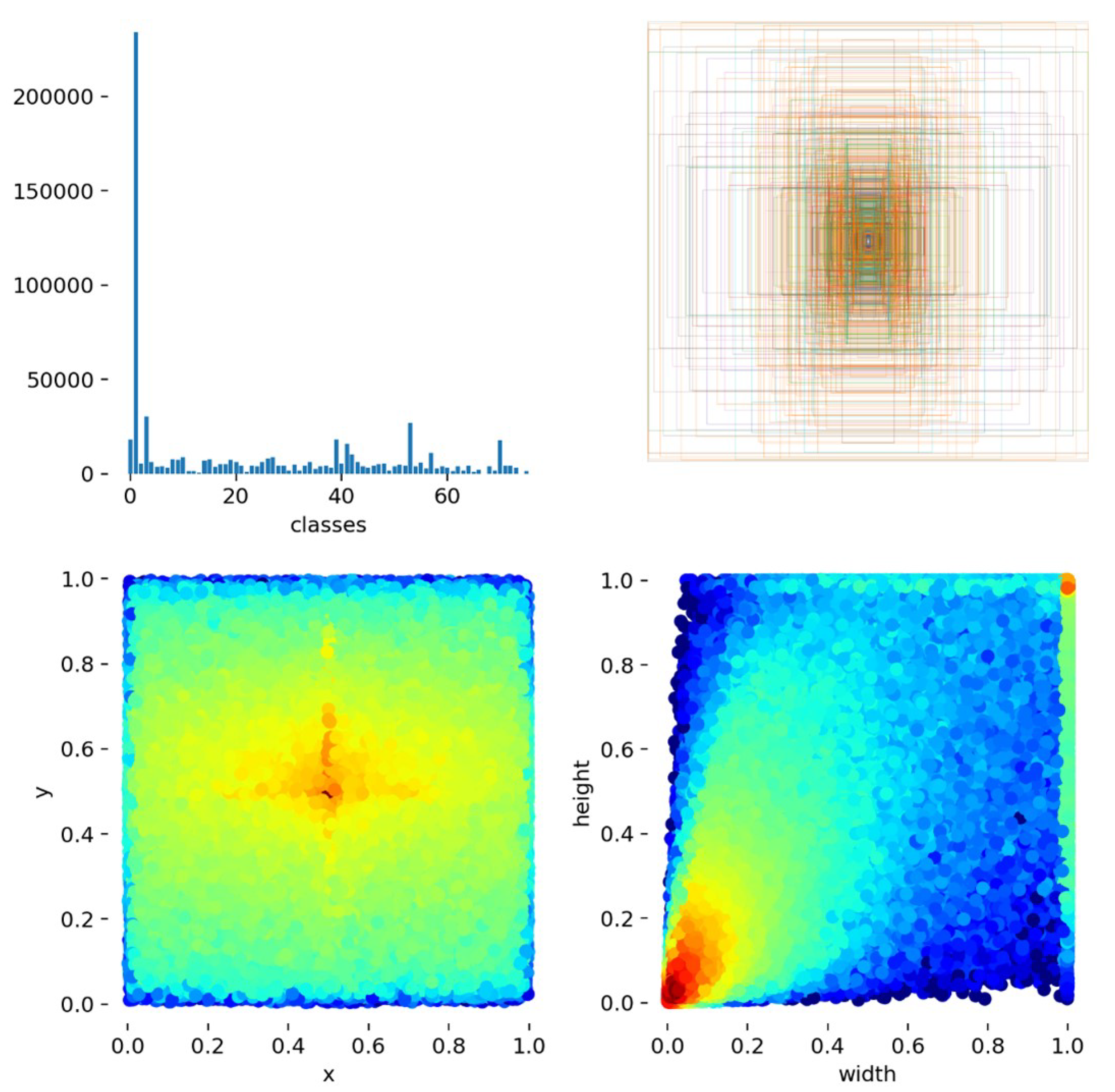 Preprints 72192 g011