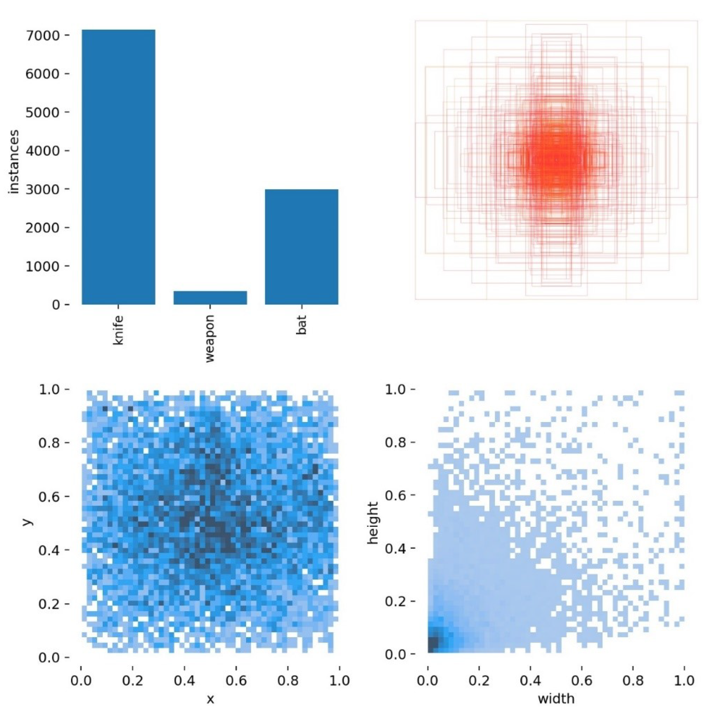 Preprints 72192 g012