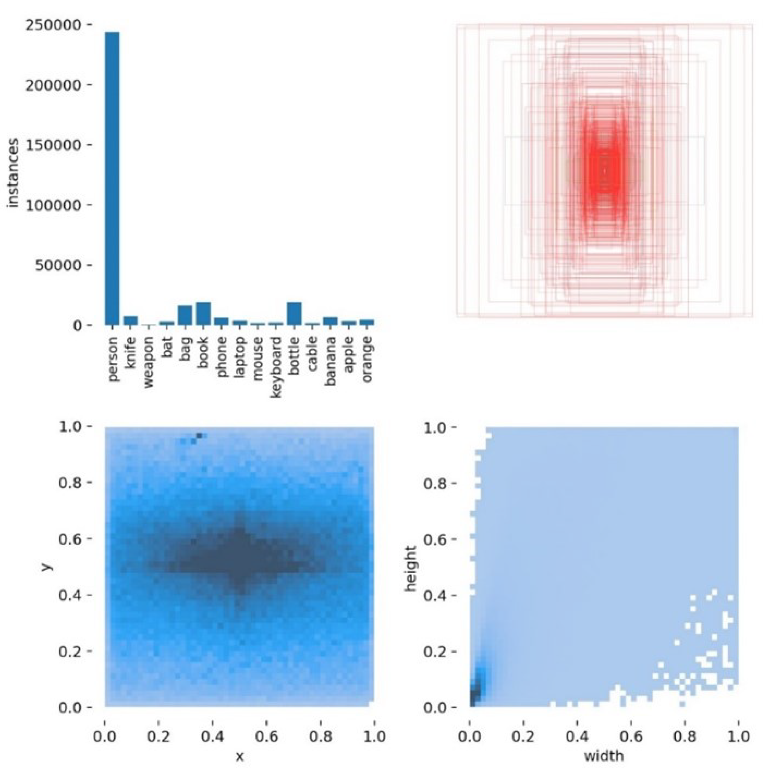 Preprints 72192 g014