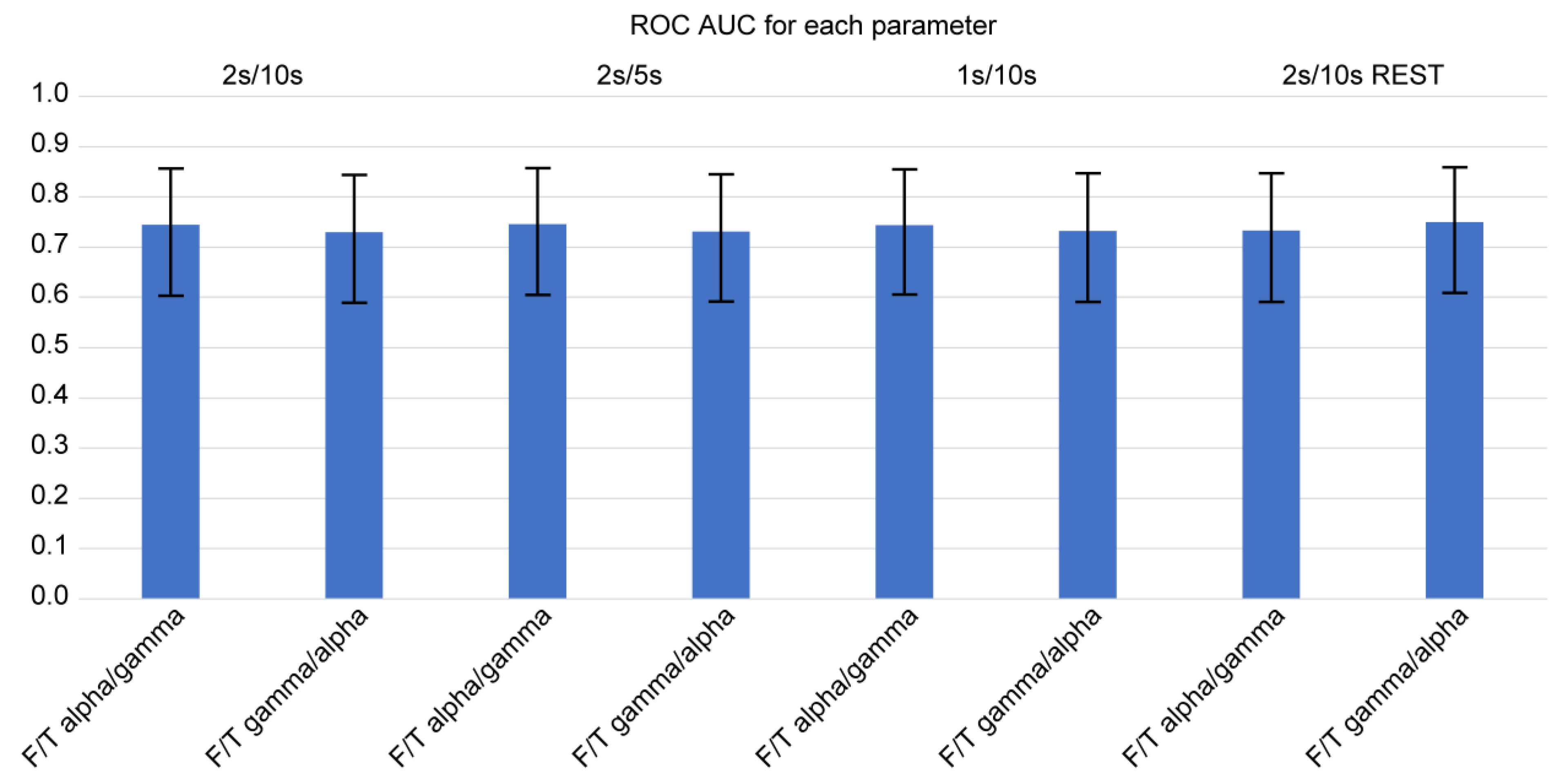 Preprints 86836 g003