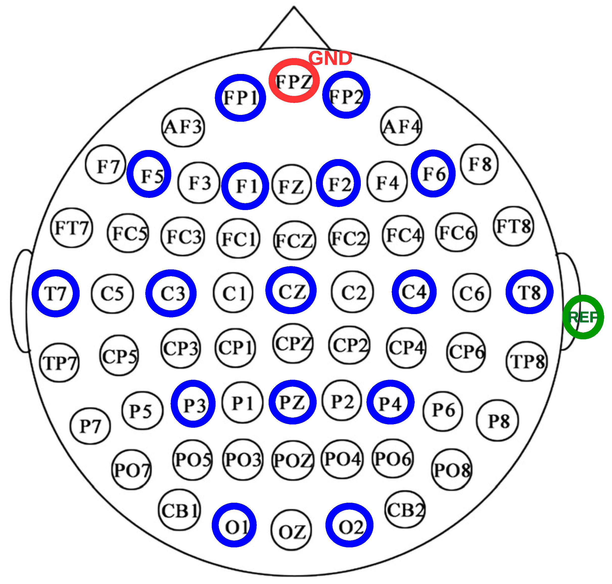 Preprints 97027 g002