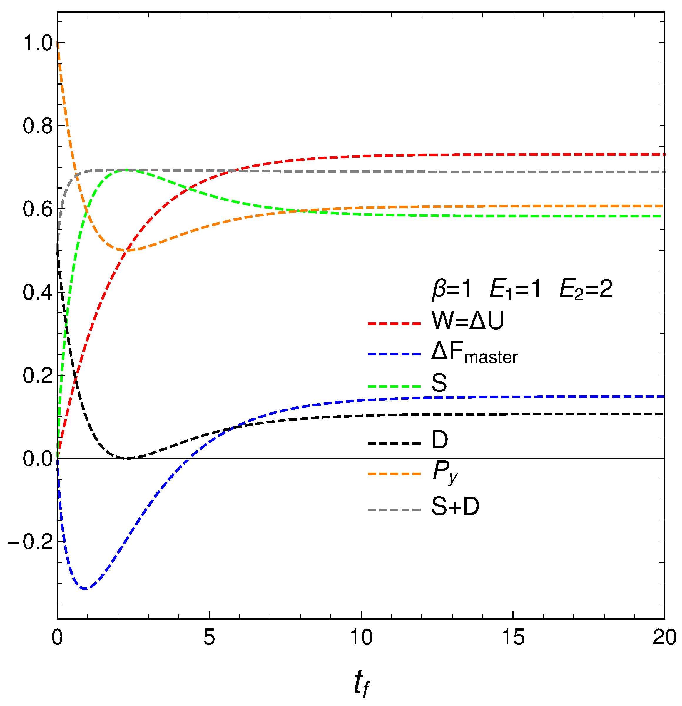 Preprints 111820 g003