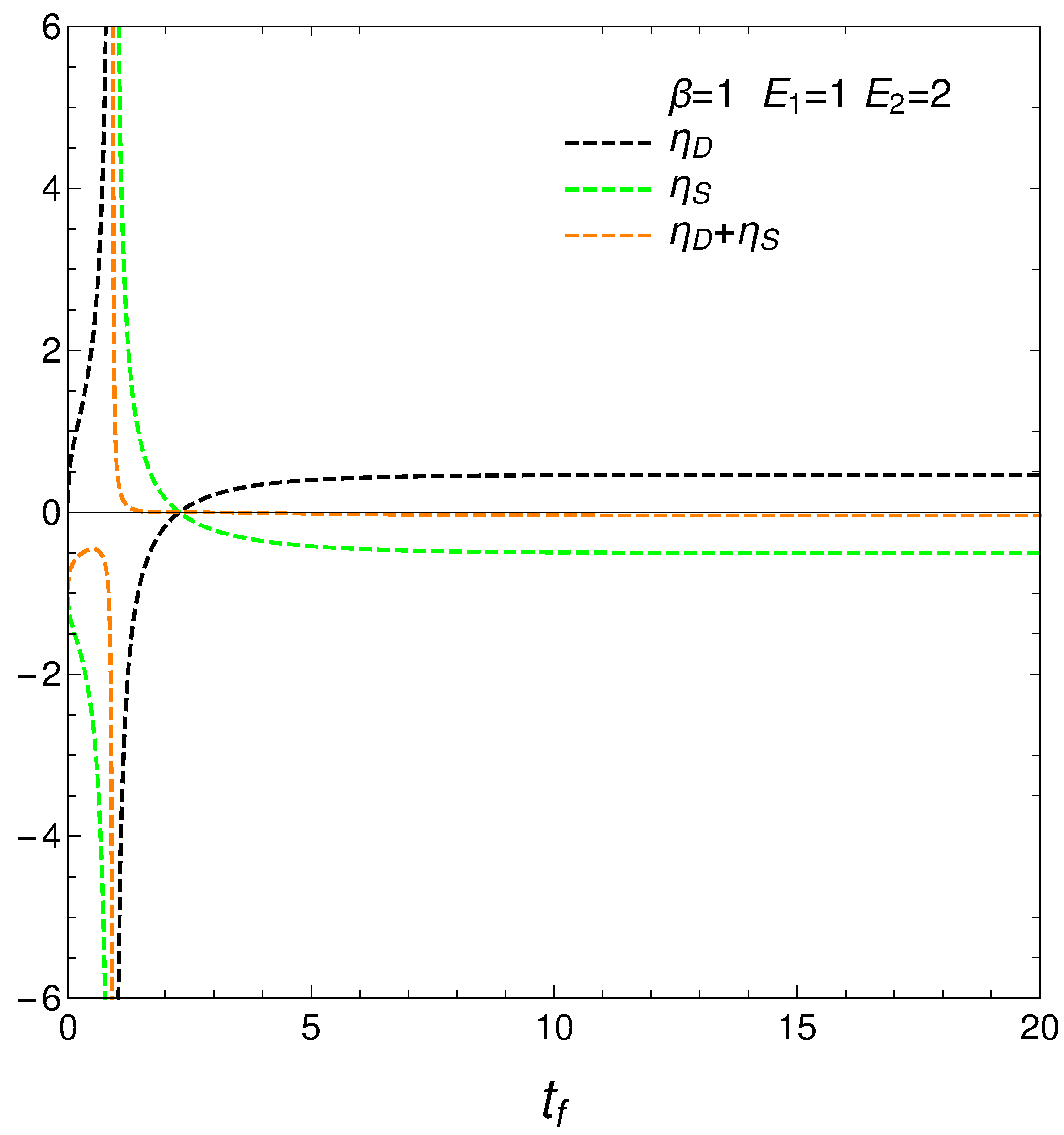 Preprints 111820 g005