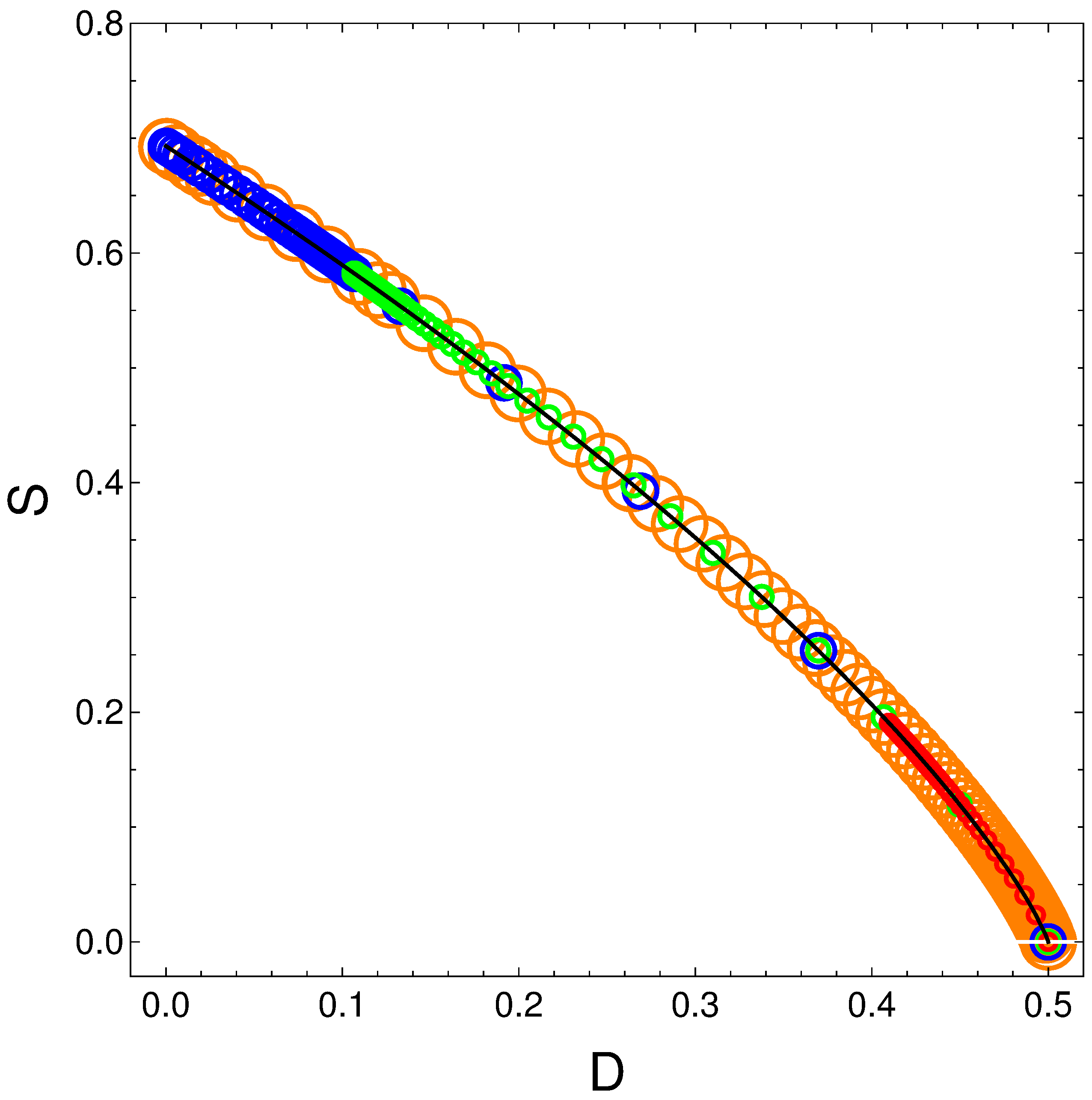 Preprints 111820 g008