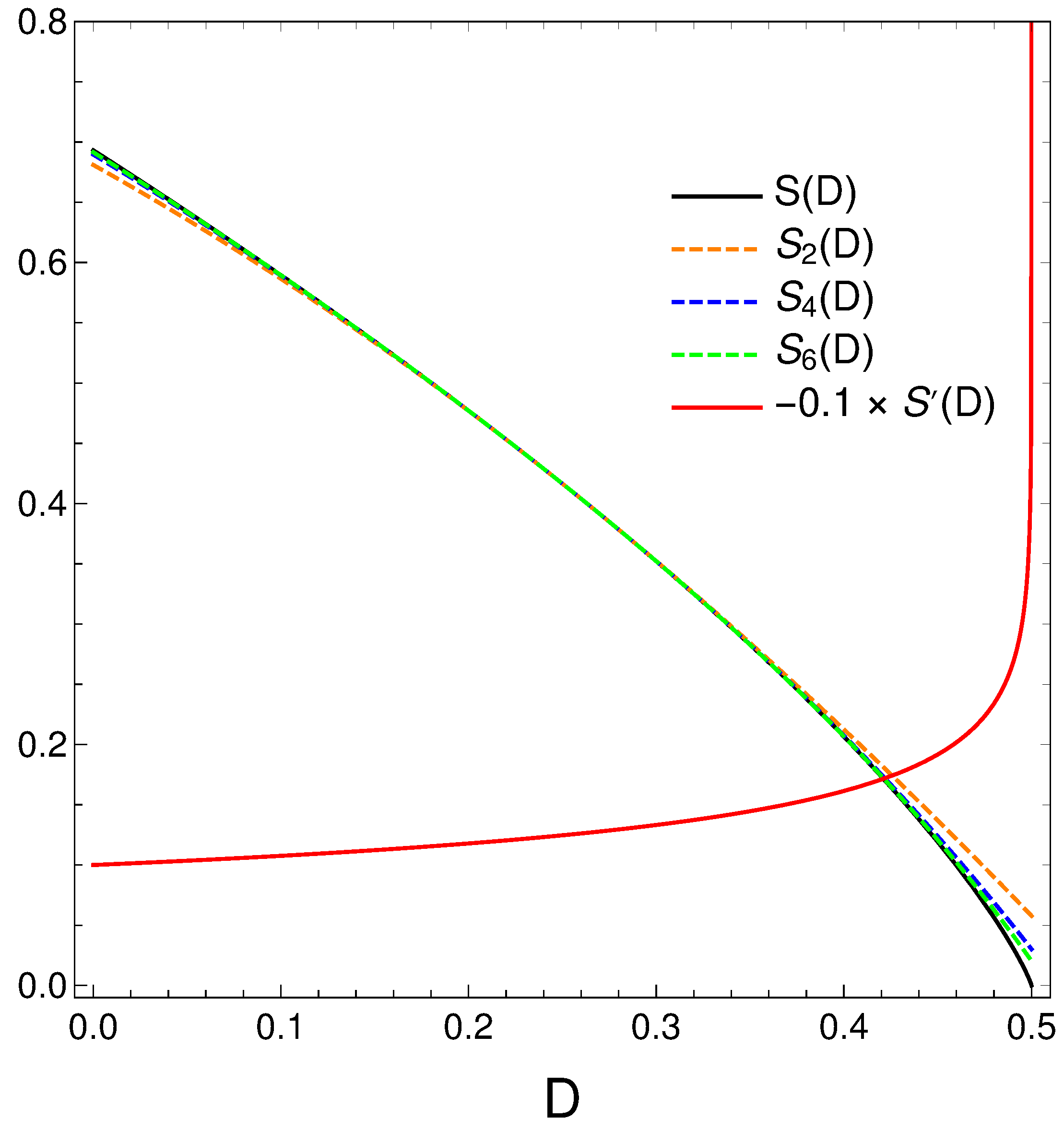 Preprints 111820 g009