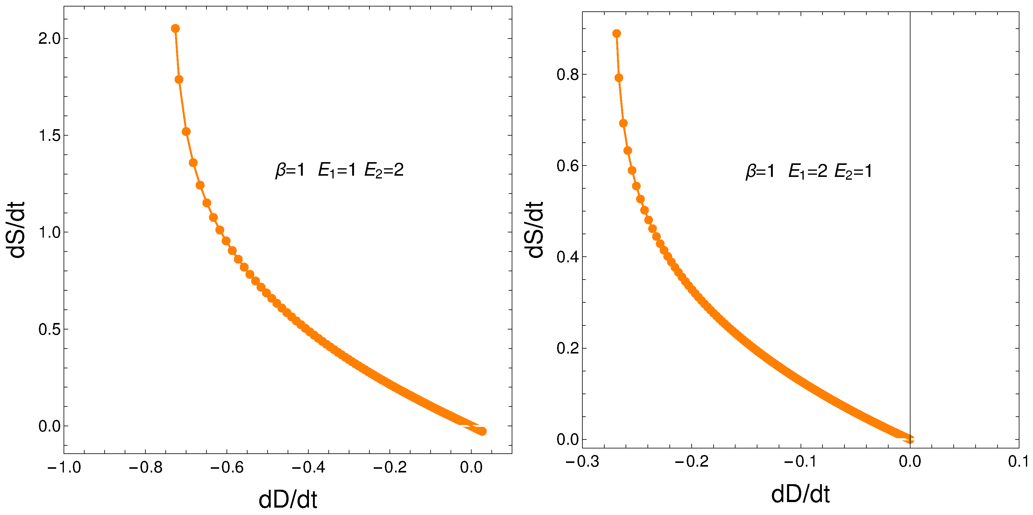 Preprints 111820 g011