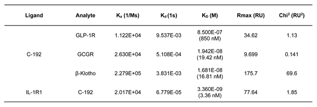 Preprints 84978 i001