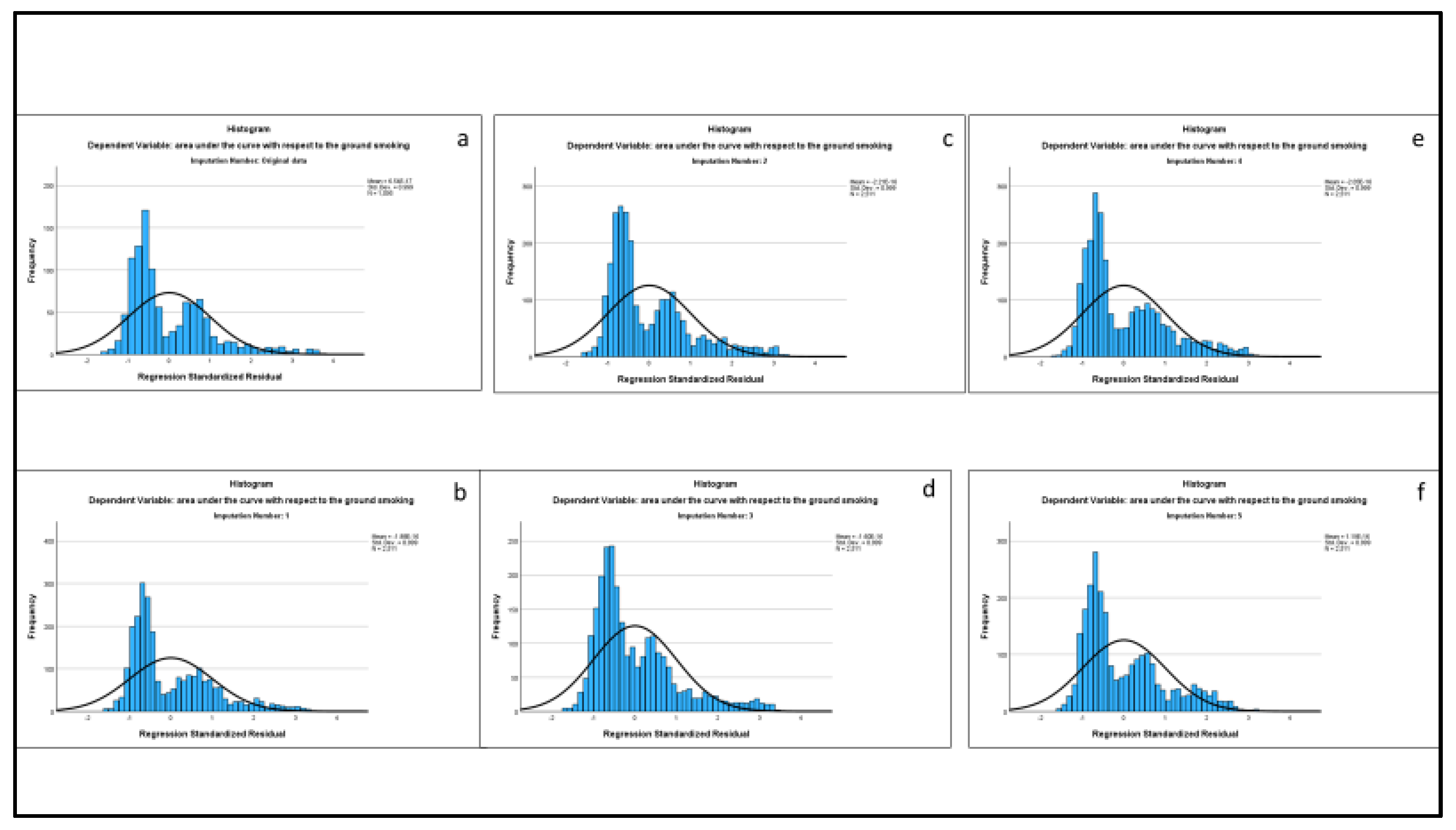 Preprints 120258 g001