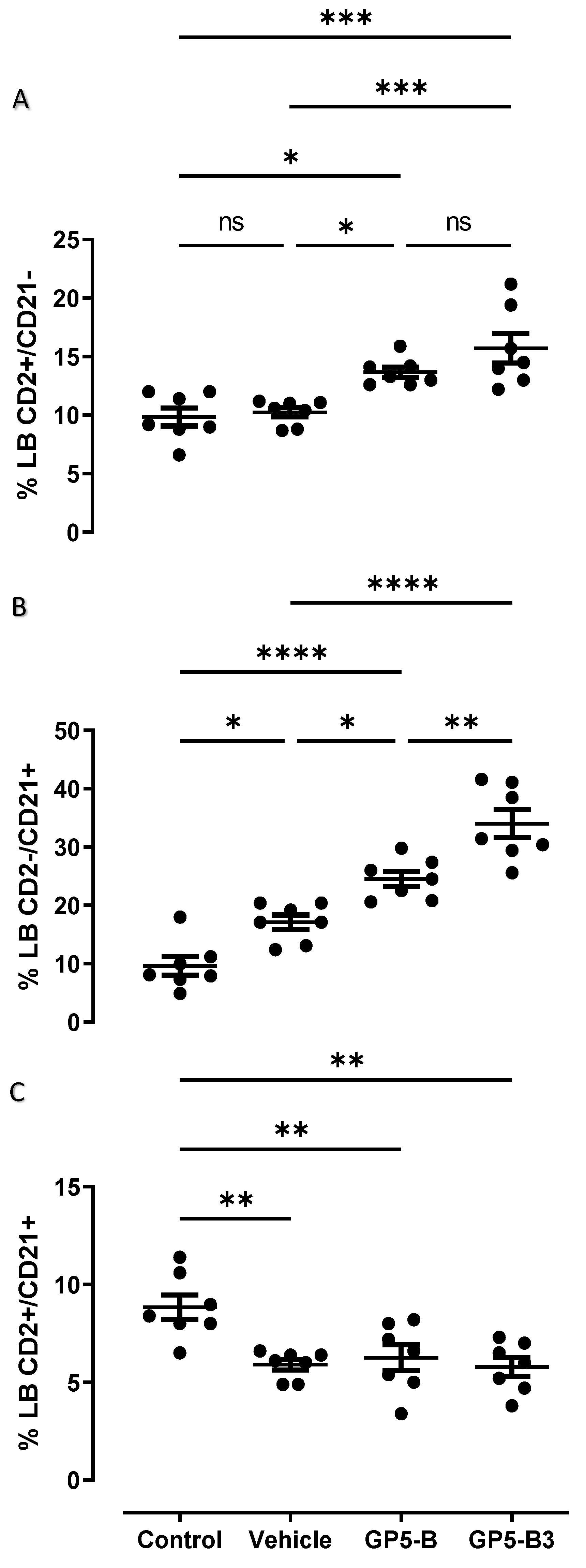 Preprints 105898 g005